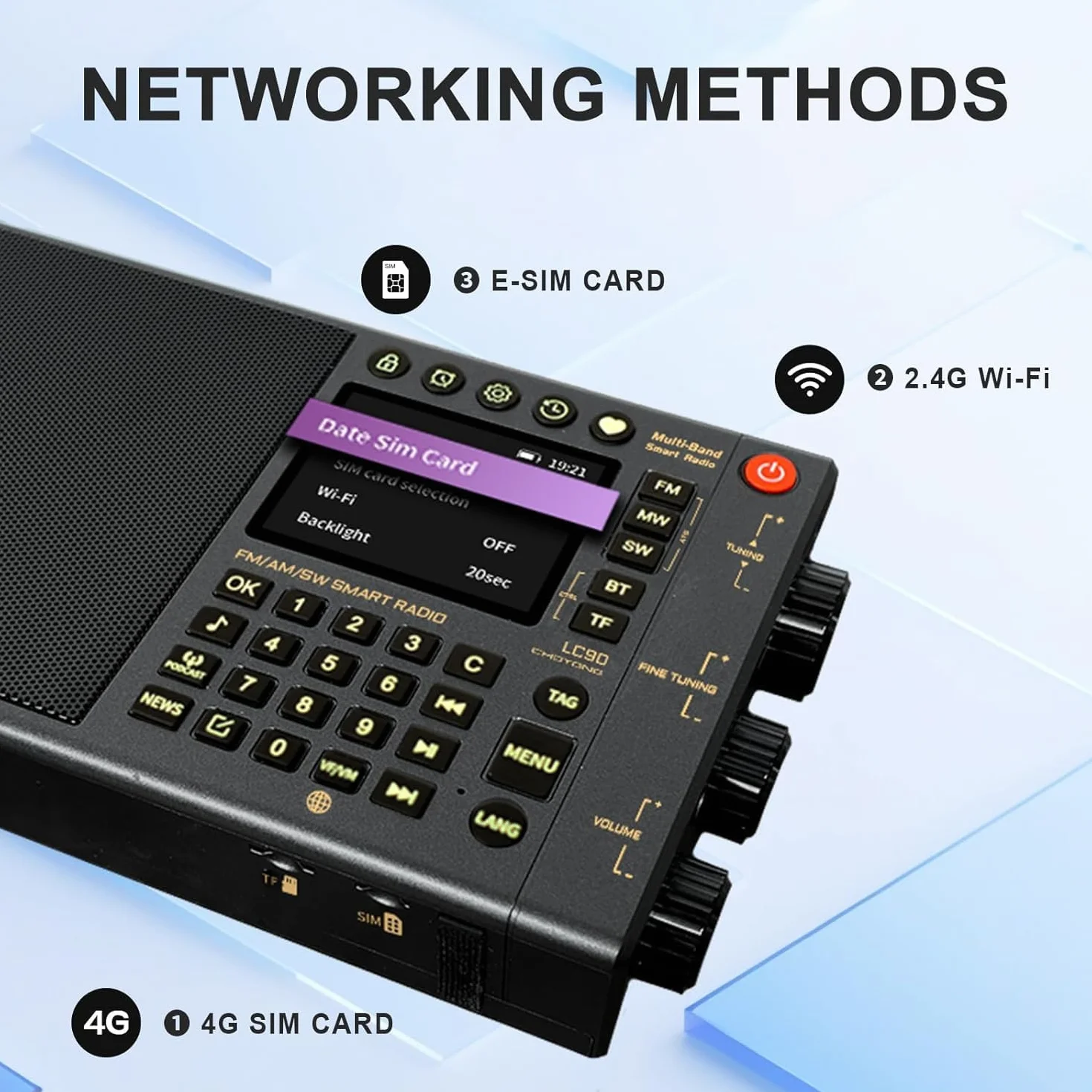CHOYONG LC90 Inteligentne radio internetowe AM/FM SSB WiFi 4G Bluetooth