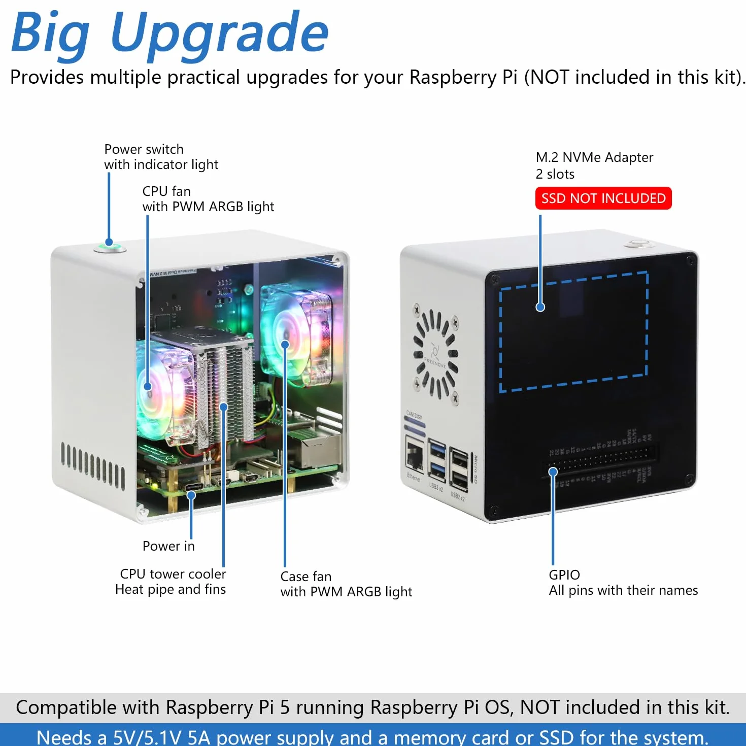 Freenove Mini Case for Raspberry Pi 5, Dual M.2 NVMe SSD Slots, PWM ARGB Fans, CPU Tower Cooler