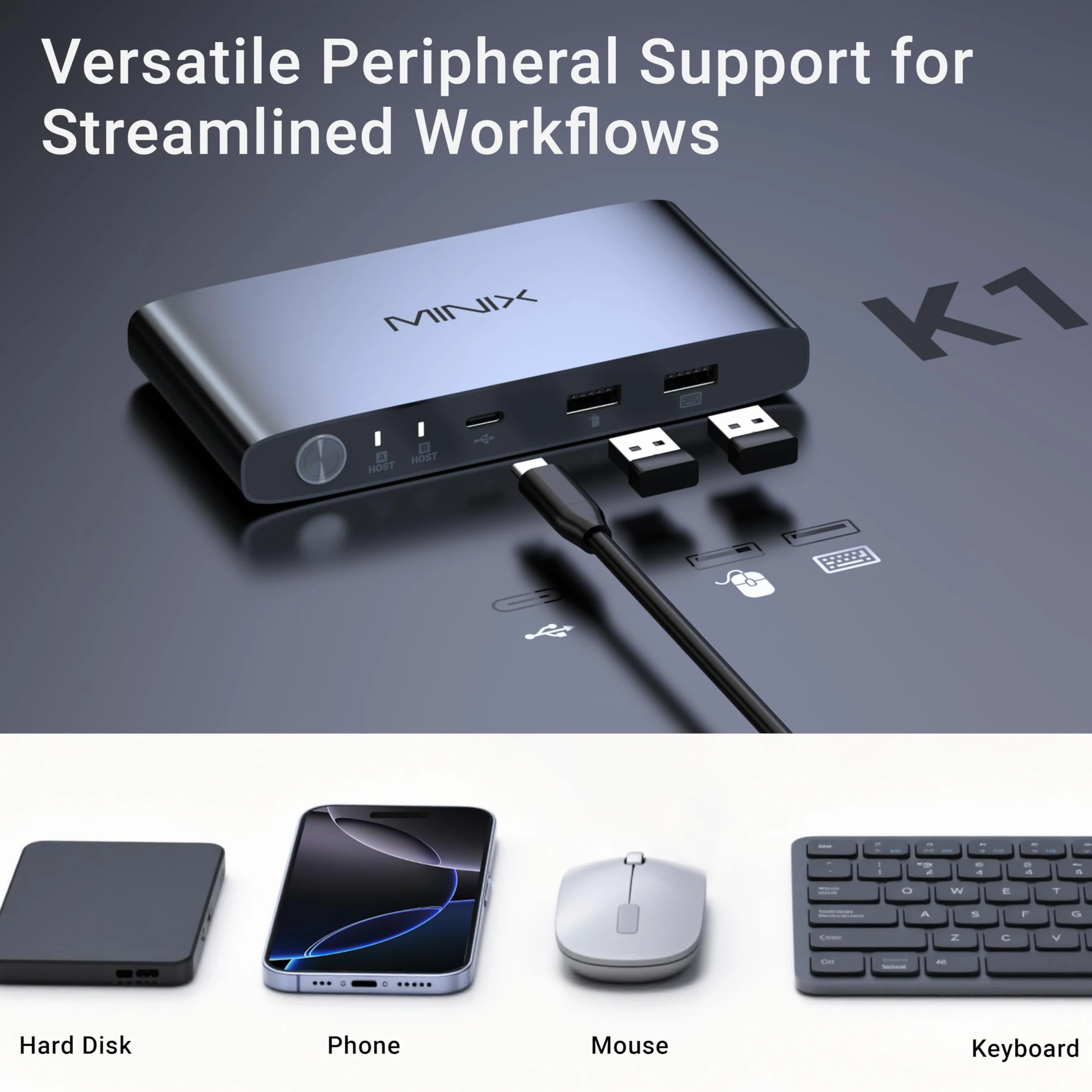 MINIX K1 przełącznik KVM USB C 2 komputery 4K 120 Hz HDR 100 W PD 3.0 aluminiowa konstrukcja