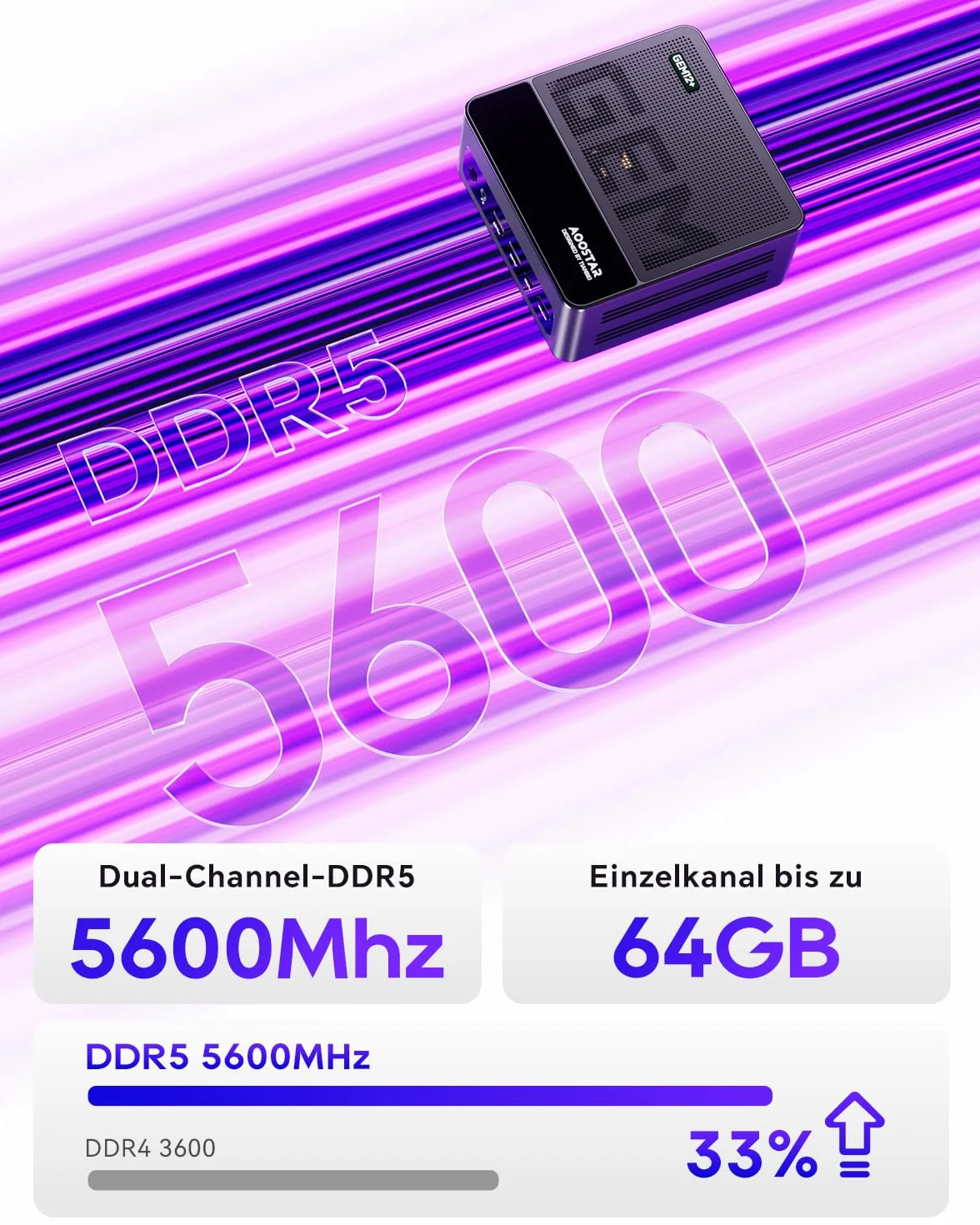 AOOSTAR GEM12+ Mini PC, Ryzen 7 PRO 8845HS mini komputer stacjonarny W11 Pro 32 GB DDR5 RAM 1TB M.2 2280 PCIE4.0 SSD, mini komputer gamingowy OCULINK/2*USB4(PD|8K@60Hz)/HD2.1/DP1.4/2 * 2,5G RJ45