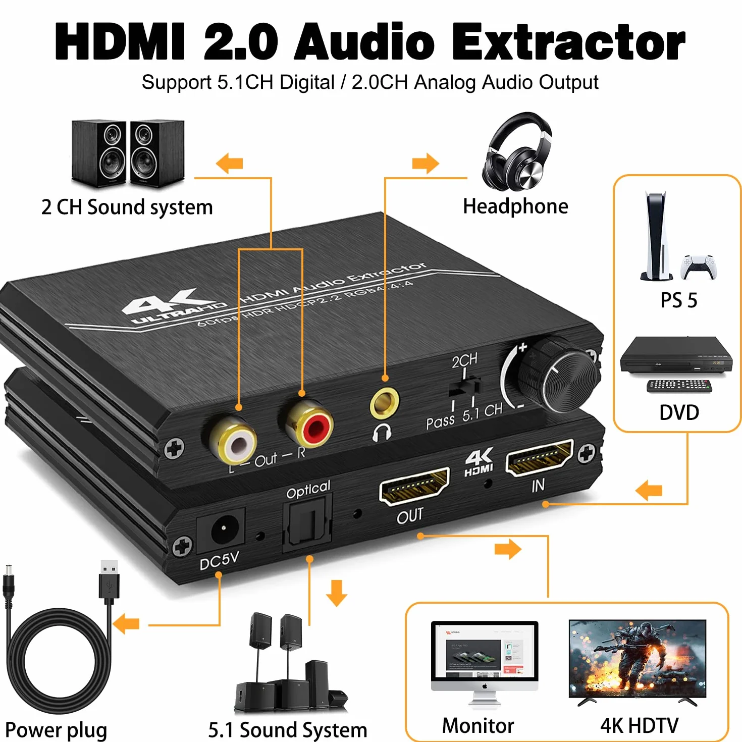 Tendak Rozdzielacz audio HDMI 2.0 4K na optyczny SPDIF Toslink 3,5 mm AUX Stereo cinch L/R konwerter z regulacją głośności