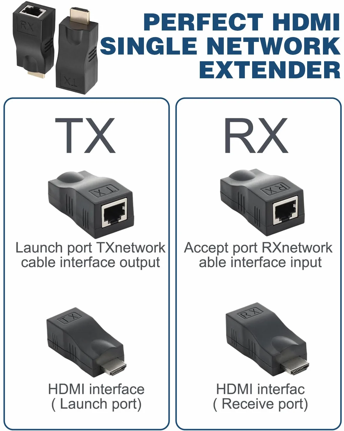 Przedłużacz HDMI na RJ45 Extender przez Cat 5e/6 do 30 m Nadajnik i Odbiornik