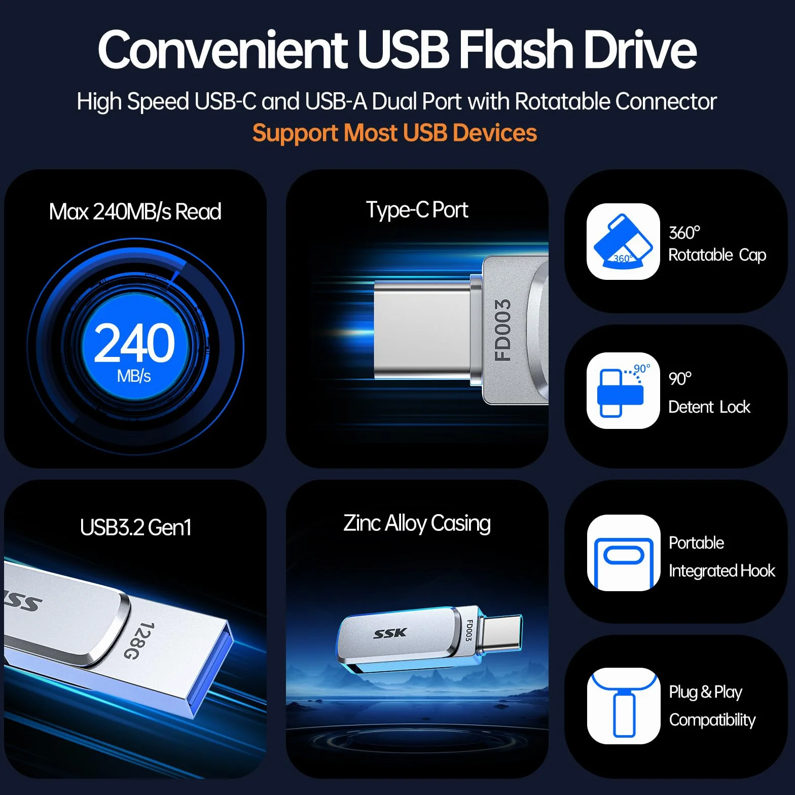 SSK 128 GB pamięć USB C 240 MB/s Dual Memory Stick USB 3.2 USB-A flash Drive do iPhone 15/16 Pro Win Android wodoodporny pyłoszczelny odporny na upadek