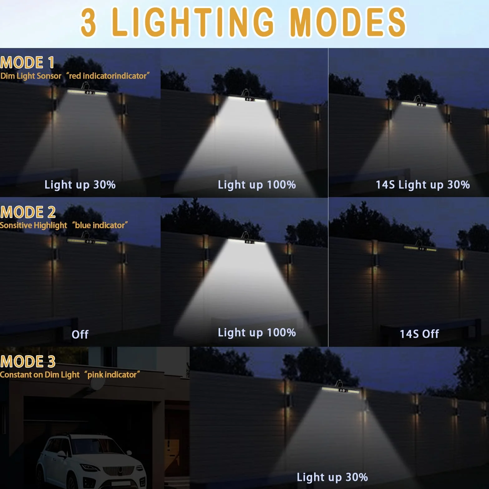 Lampy solarne do użytku na zewnątrz, lampa solarna z czujnikiem ruchu, 2 rodzaje montażu, 3 tryby pracy, lampa ścienna z 36 diodami LED, wodoszczelna lampa solarna do ogrodzeń ogrodowych, na