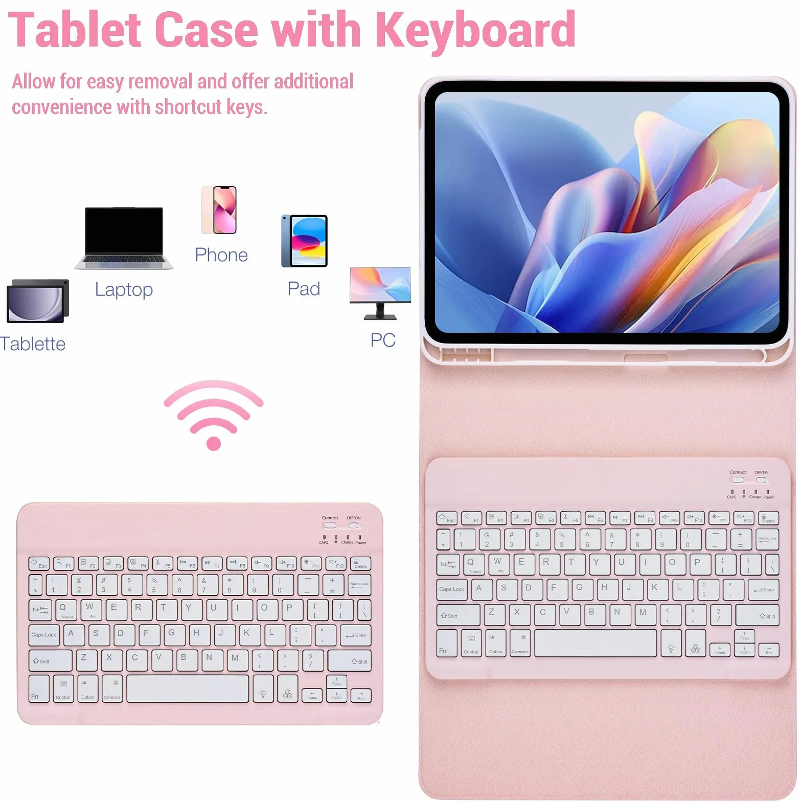 Cuifati Etui z klawiaturą do Tabletu A16 11. Generacji 11 Cali, Podświetlana 7-kolorowa, Odłączana Bezprzewodowa, Pokrowiec Ochronny (PINK)