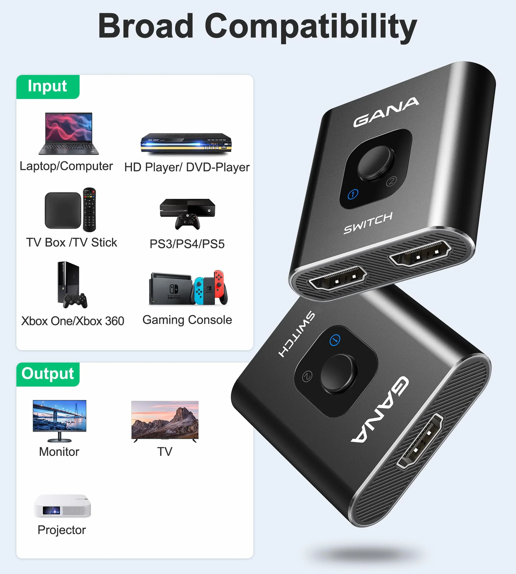 GANA Rozdzielacz HDMI 4K 60 Hz dwukierunkowy 1 w 2 wyjścia ręczny przełącznik HD