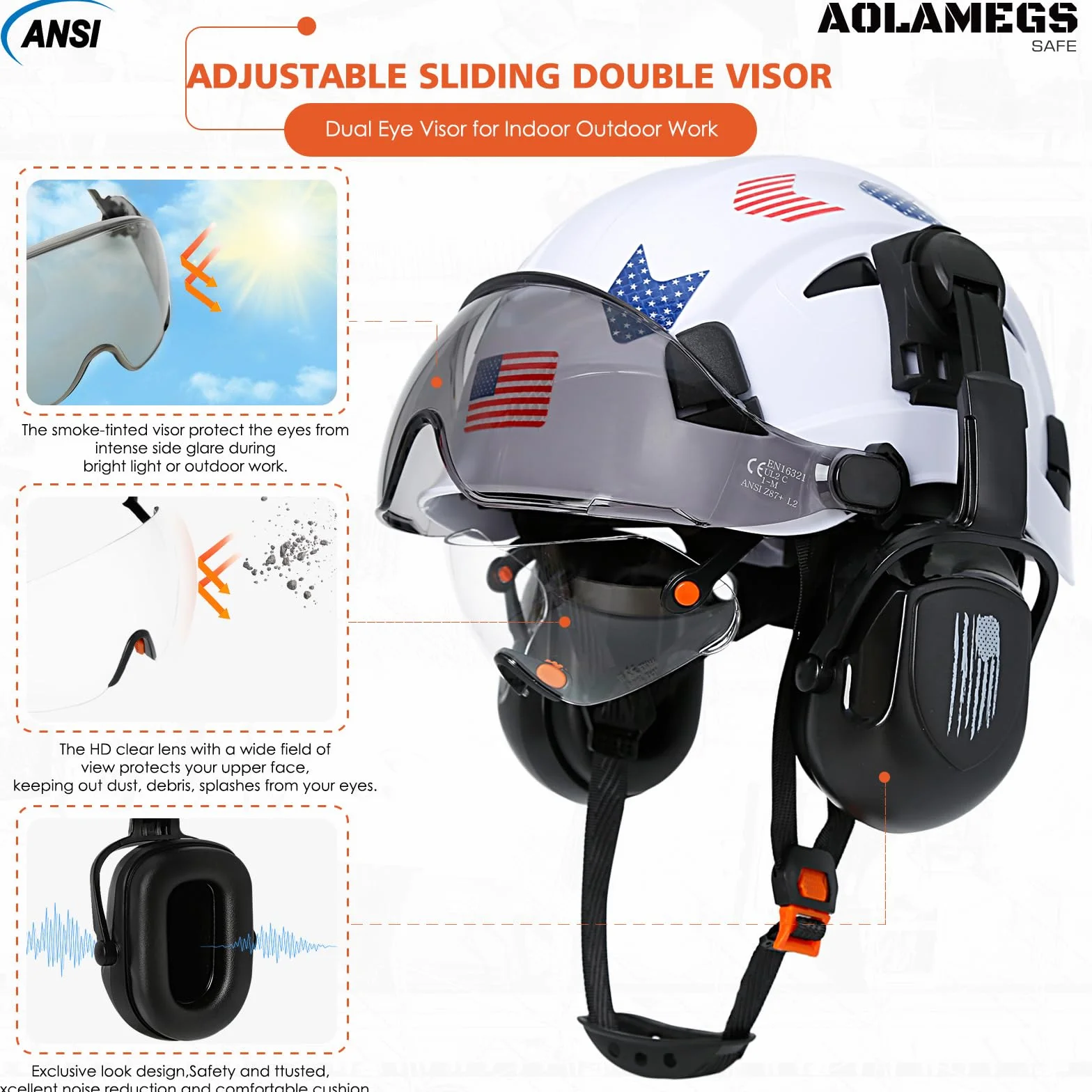 Cascos De Construccion Wentylowany kask ochronny z przezroczystym wizjerem, homologacja OSHA, z paskiem podbródkowym, 6-punktowe zawieszenie