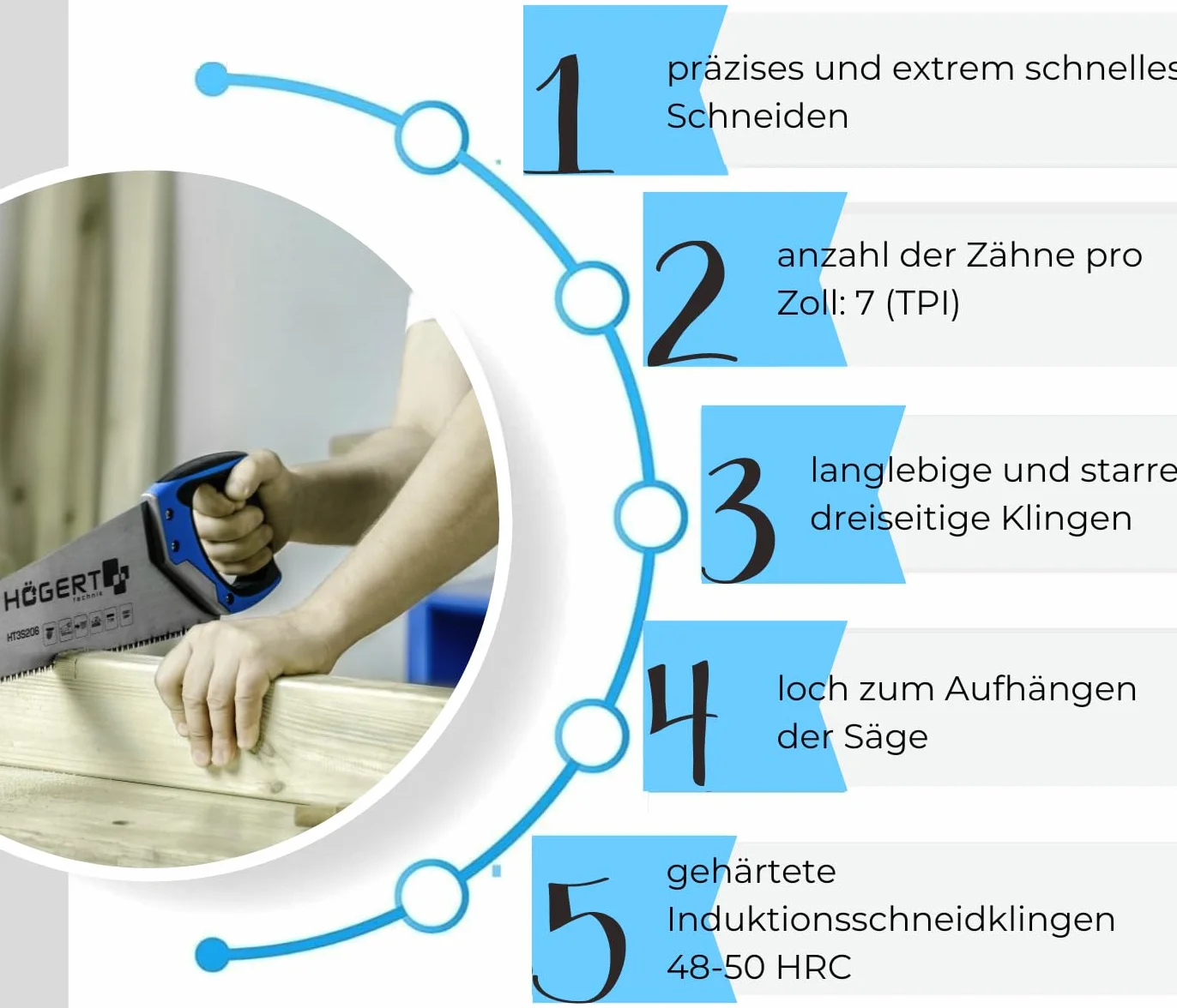 Högert Technik - Piła ręczna 450 mm – 7 TPI, 48-50 HRC – ręczna piła do cięcia drewna, płyt wiórowych i innych materiałów drewnopochodnych – piła