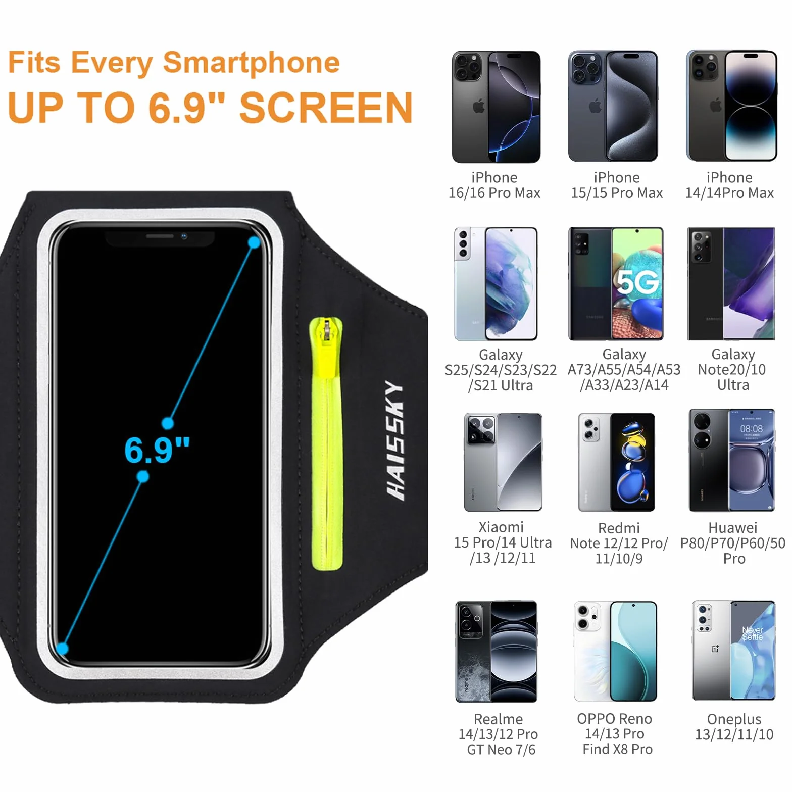 HAISSKY Opaska sportowa z kieszenią na słuchawki, sportowa opaska na ramię do iPhone'a 17 Pro Max 16 Pro 15 14 13 12 Plus, opaska na nadgarstek do smartfona do biegania na rowerze i wędrówek (czarna)