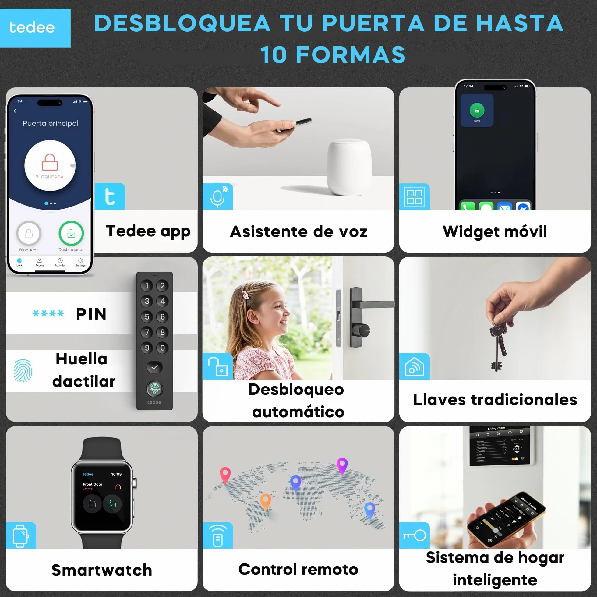 Tedee Most elektroniczny zamek do drzwi, łatwy montaż, sterowanie przez Bluetooth, mostek tedee WiFi umożliwia zdalne otwieranie i zamykanie | iPhone i Android, Smart Home (wtyczka EU)