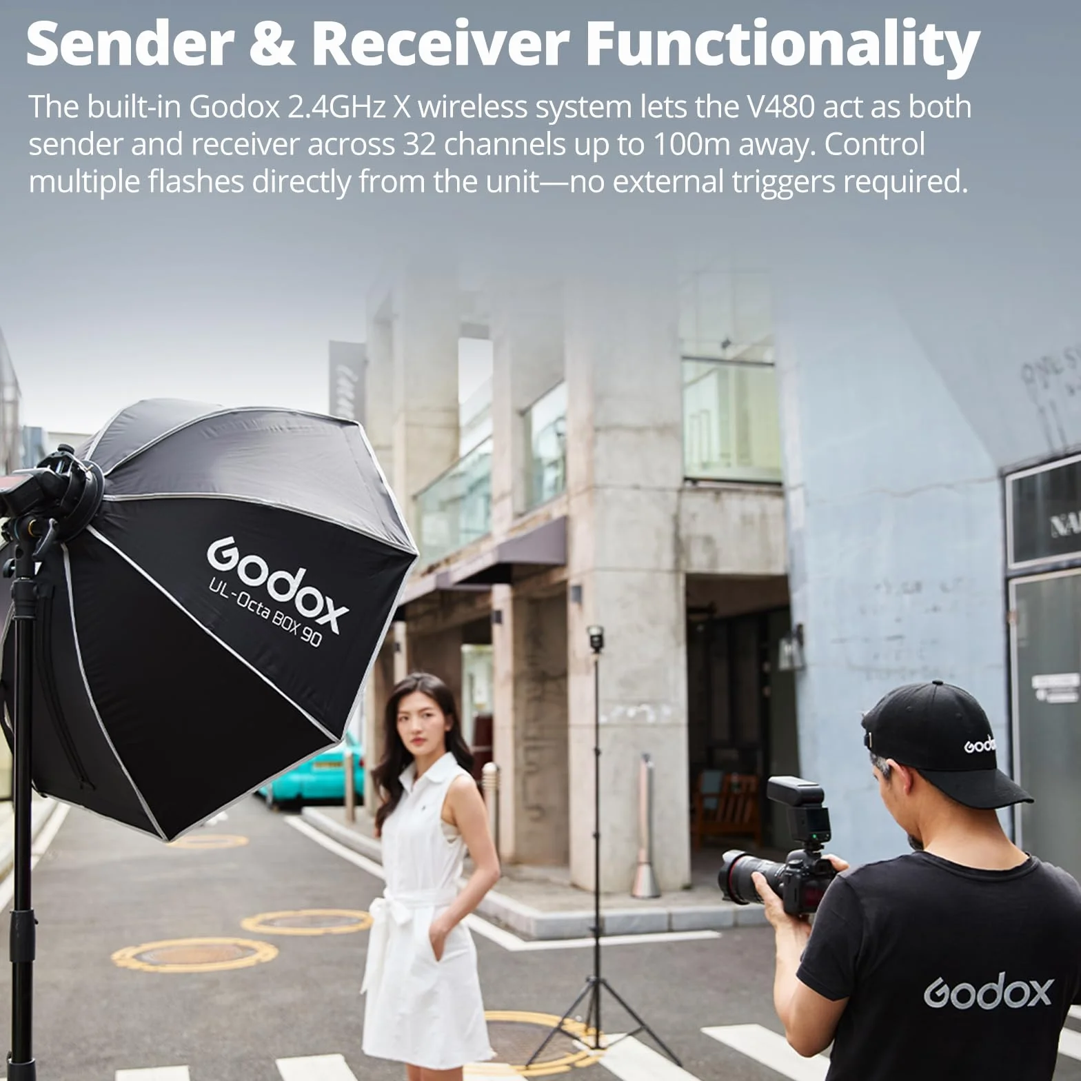 Godox V480C Flash 1/8000 HSS 2.4G Wireless TTL 650 Pops Canon