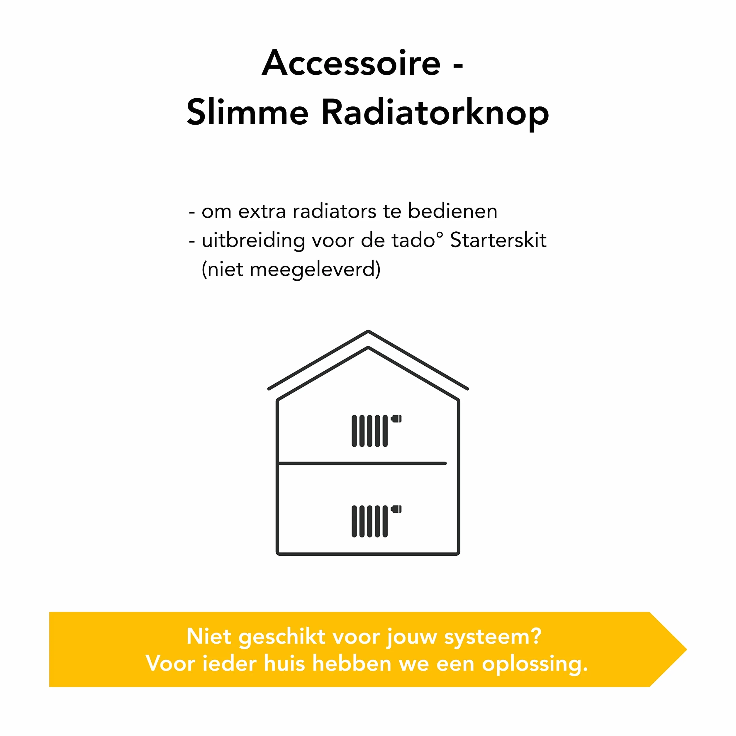 tado° Tête Thermostatique Connectée et Intelligente – Accessoire pour le contrôle multi-pièces, contrôle de chauffage intelligent, Installez par vous-même