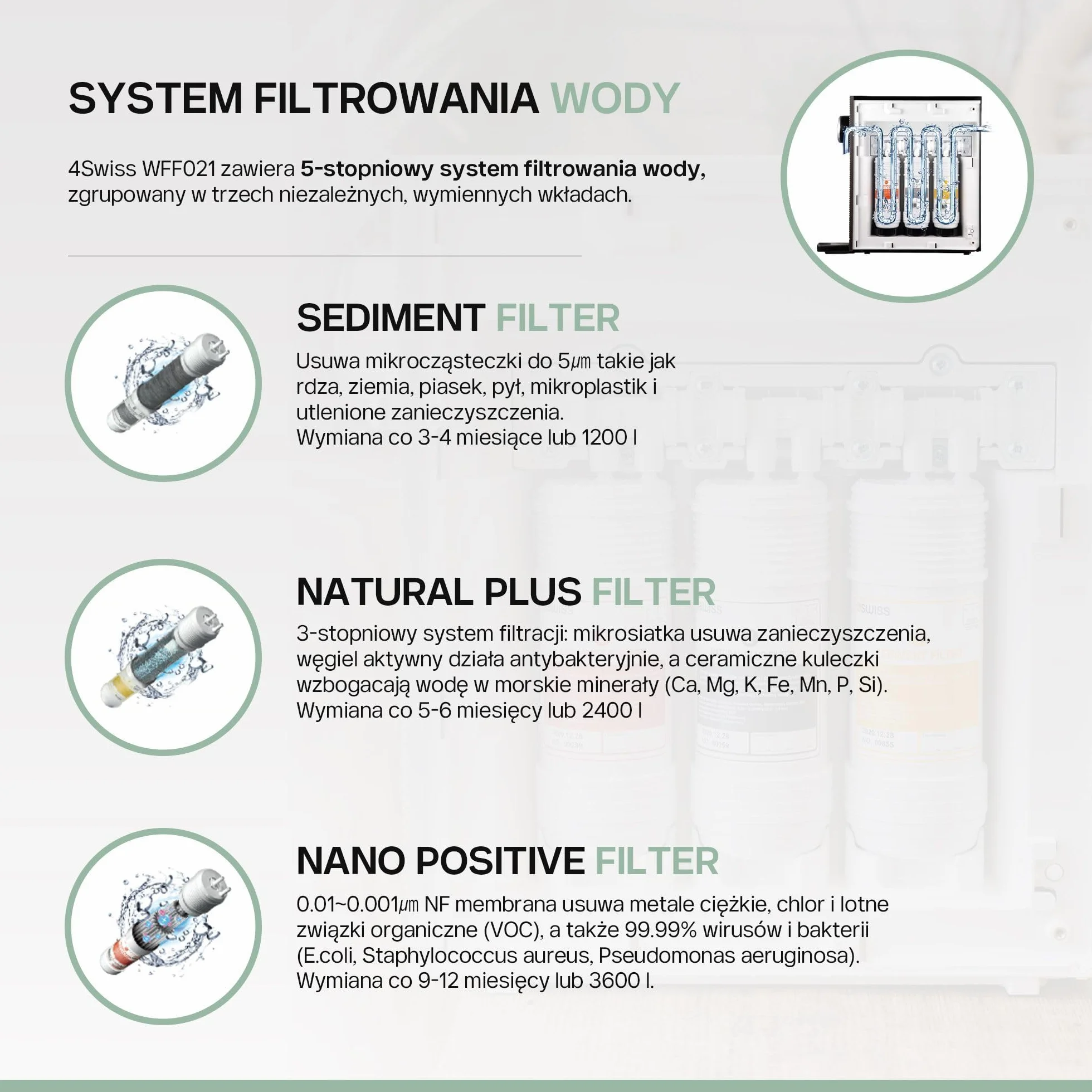4Swiss WFF021 System Filtrowania Wody, Biały, 14,5 W