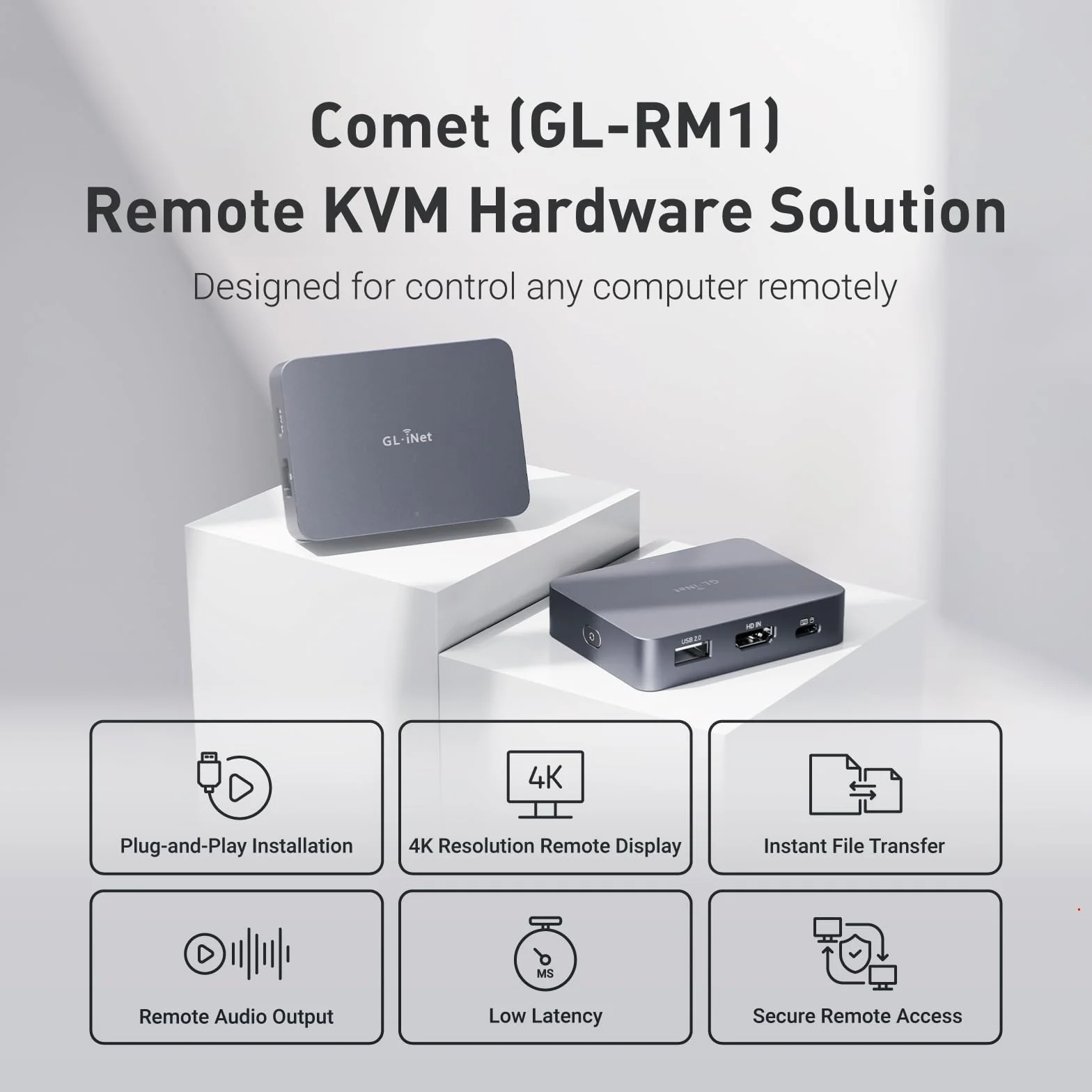 GL.iNet GL-RM1 Zdalne sterowanie KVM przez Internet 4K