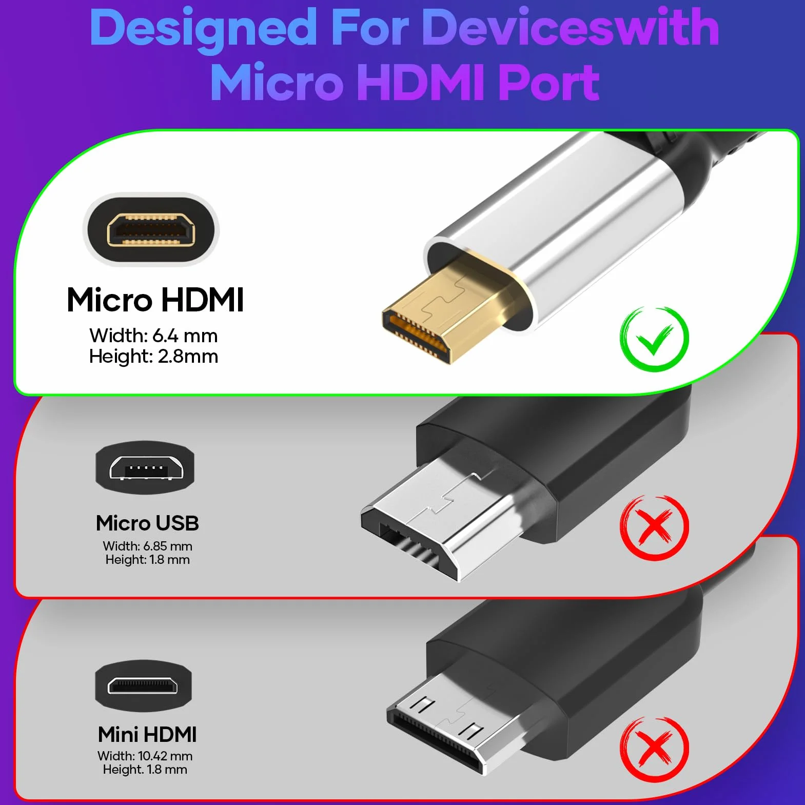 Micro HDMI do HDMI, kabel 2 m 4K @60 Hz, micro HDMI 2.0,3D HDR, ARC, kompatybilny z Raspberry Pi 5/4, aparatami A6300 A6400, GoPro Hero 9/8/7/6, joga, TV Odroid, laptopami, monitorami