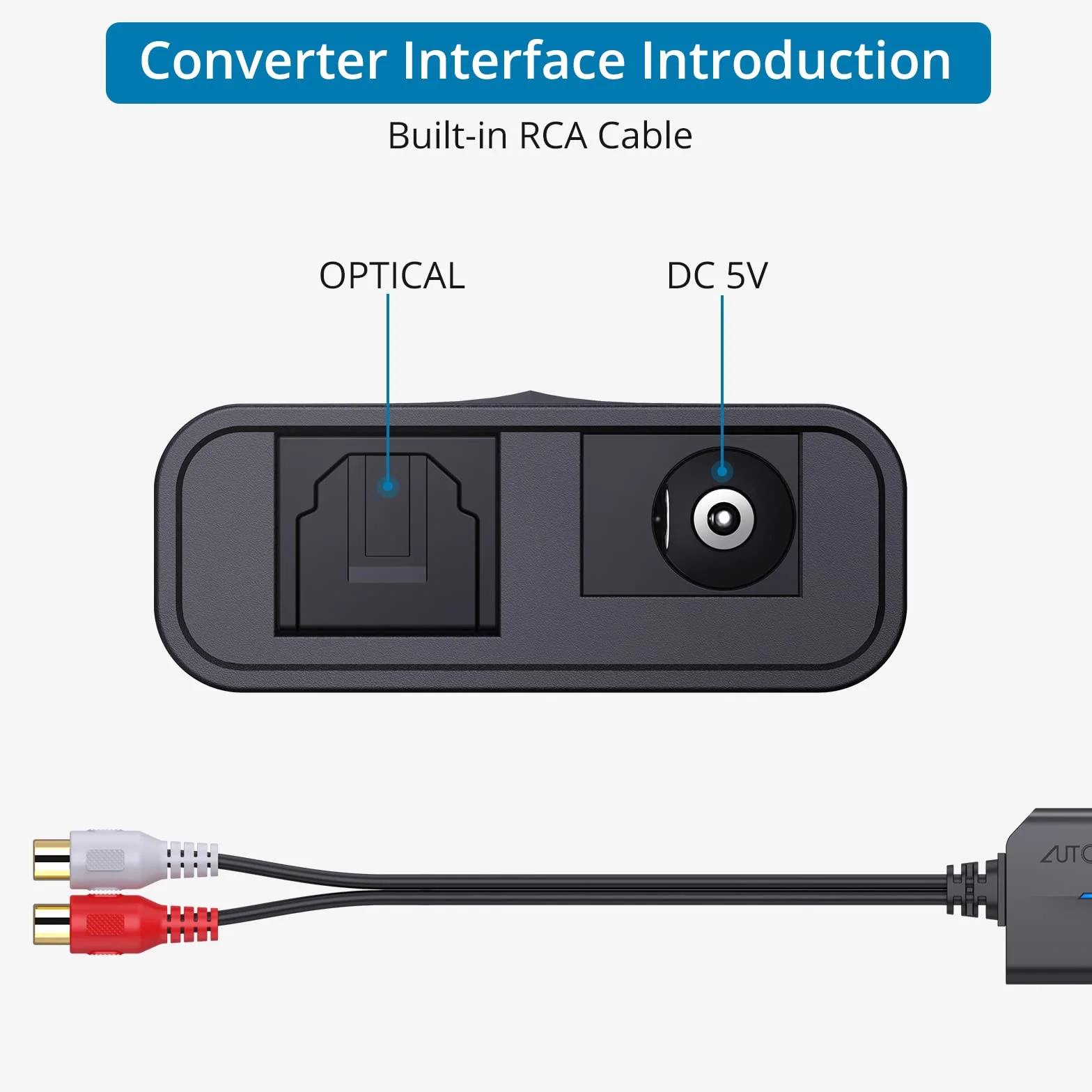 AUTOUTLET Konwerter DA 192 kHz DAC cyfrowy na analogowy audio SPDIF Toslink do RCA z kablem optycznym 1 m do HDTV DVD Blu-ray Sky