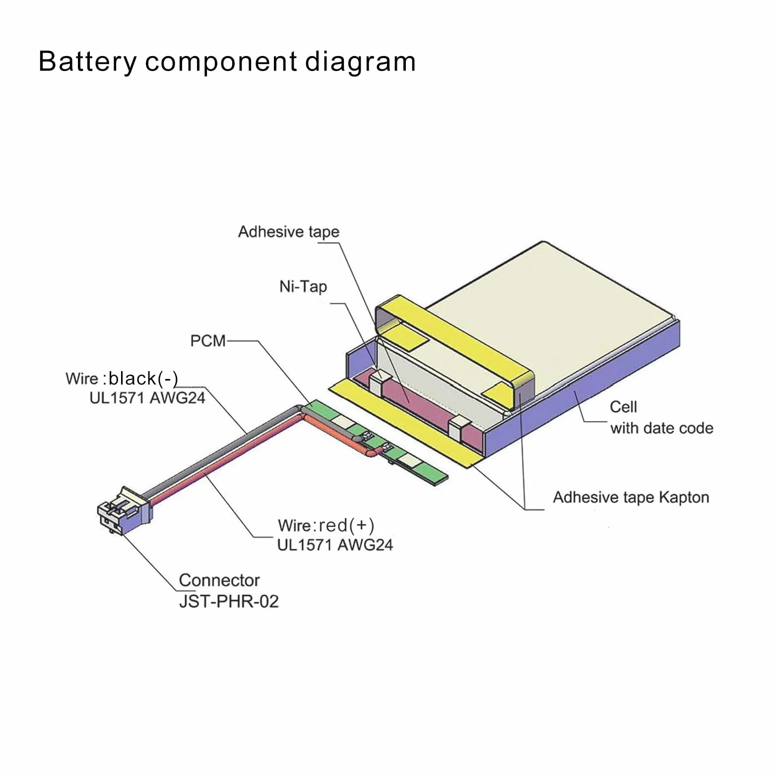 Bateria litowo-jonowo-polimerowa 3,7 V 2100 mAh 654060 (704060) zamiennik do urządzeń elektronicznych DIY