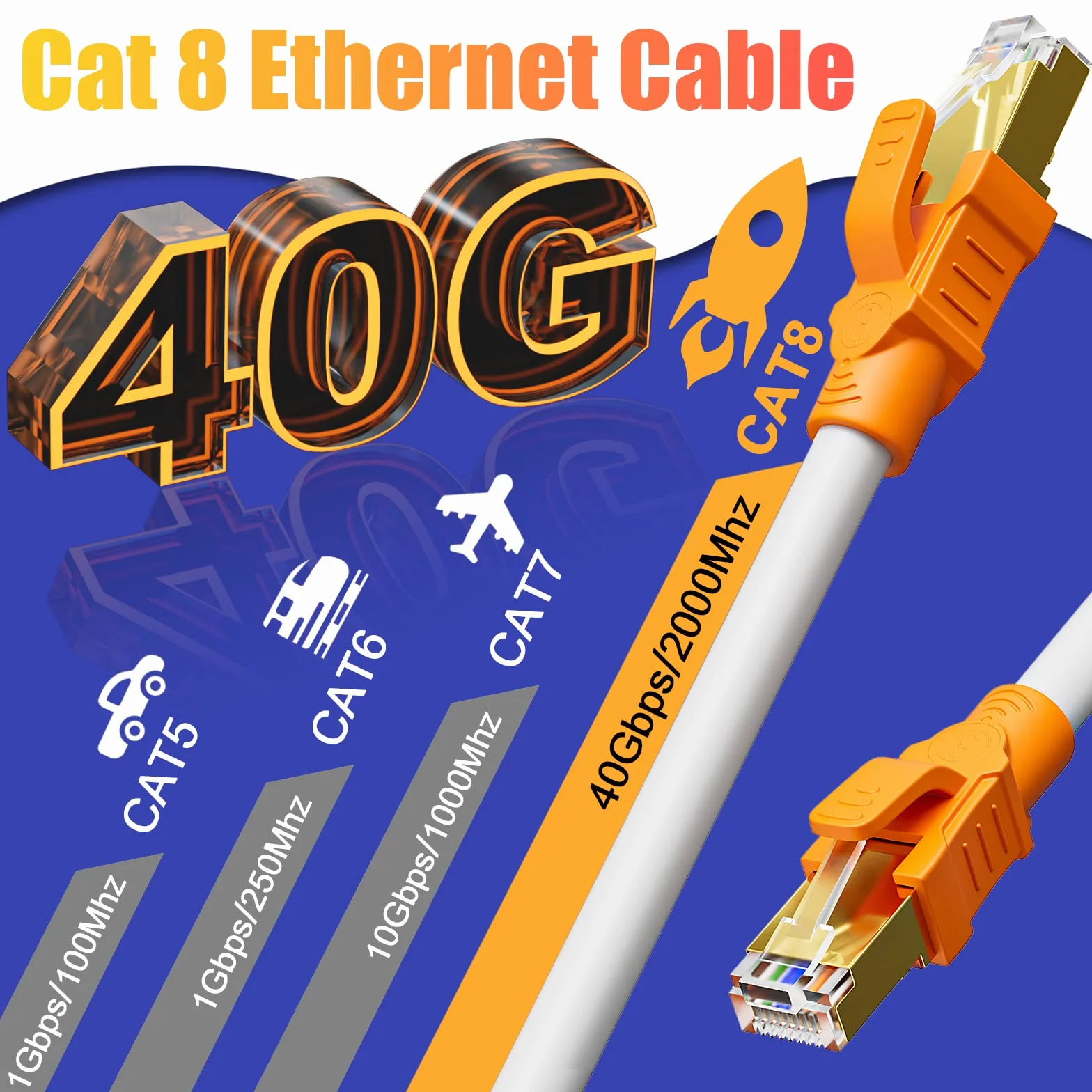 Kabel Ethernet 10m Cat 8 Ekranowany RJ45 Gigabit Biały Pancerz LAN 2000MHz