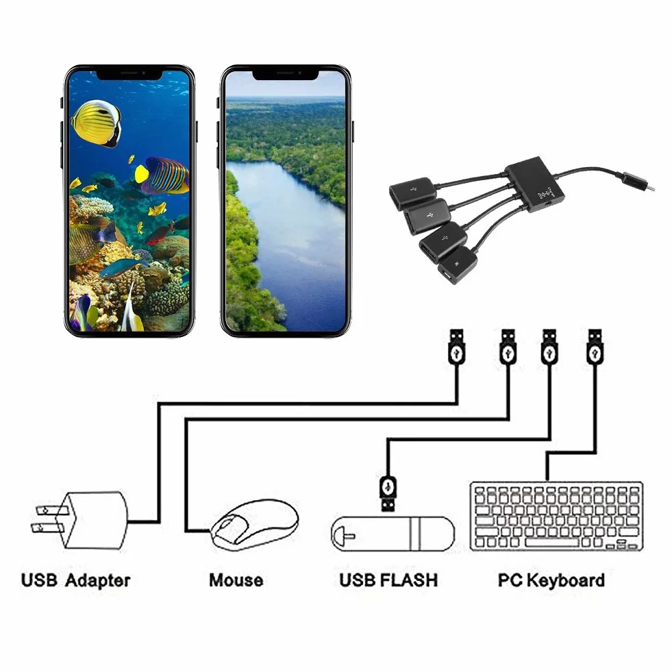 Hub micro USB, kabel hosta, czytnik kart, 650 Nm, 5 MW, czerwony, ładowania OTG, adapter konwertera