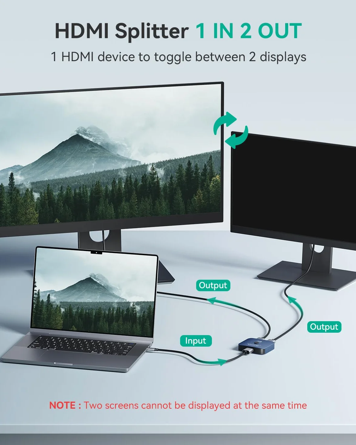 GANA Przełącznik HDMI 2.1 Rozdzielacz 8K 2 w 1 48 Gb/s Aluminiowy