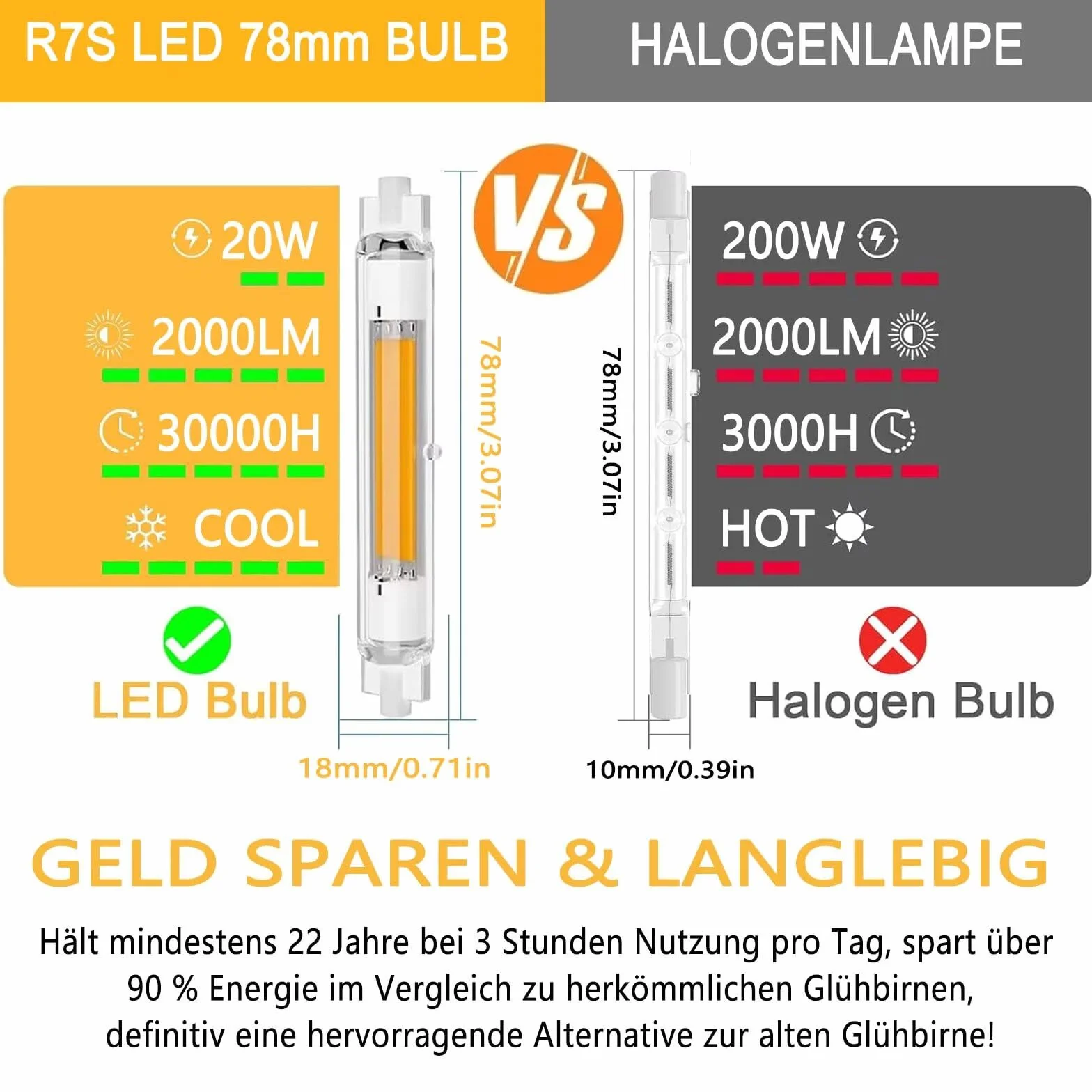 R7S żarówka LED 20 W, ściemniana, 78 mm, zamiennik do halogenu 200 W, 2000 lm, naturalna biel, 4000 K, bez migotania, energooszczędna, kąt świecenia 360°, 4-pak do oświetlenia wewnętrznego i