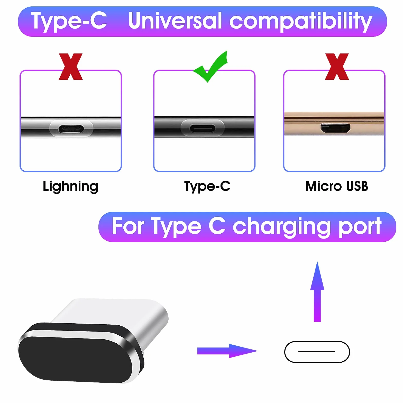 Cobee Zestaw wtyczek przeciwpyłowych USB C 6 szt. metalowy ochronnik