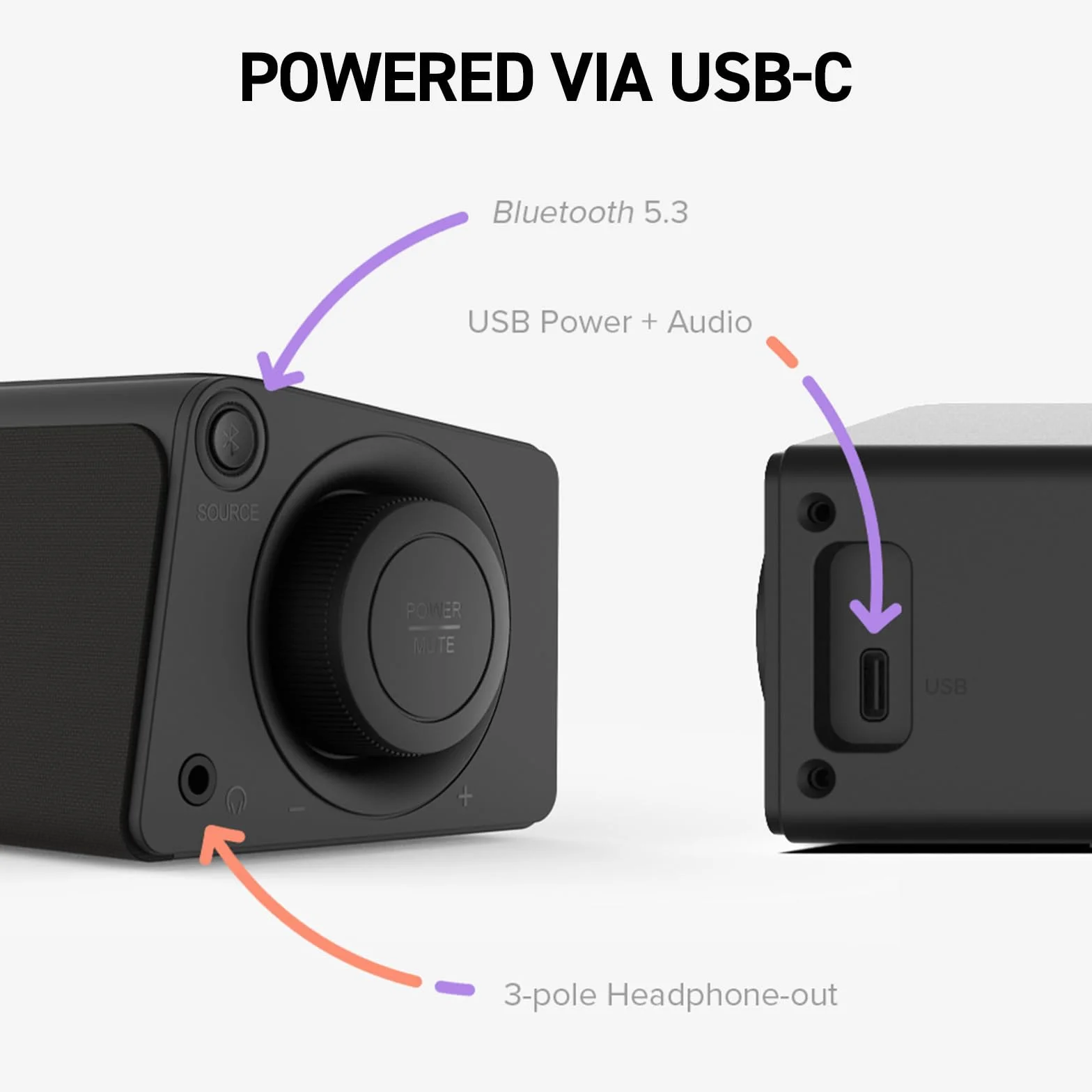 Creative Stage SE Mini soundbar
