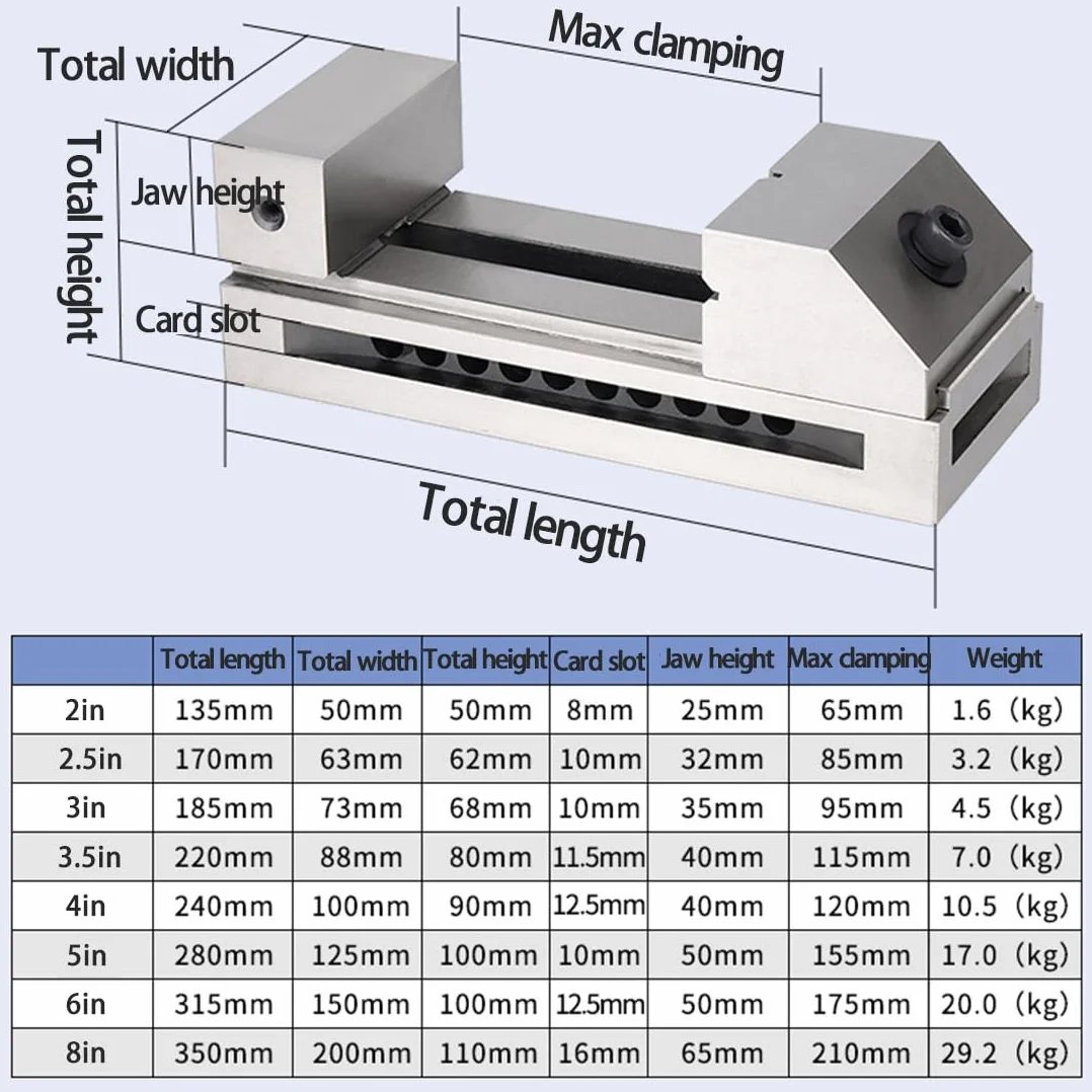 2″/2,5″/3″/3,5″/4″/5″/6″/8″ Imadło Płaskie O Wysokiej Precyzji 0,005 Mm Narzędzie Zaciskowe Ze Stali Stopowej, Imadło Stołowe Do Frezowania Przemysłowego Do Wykańczania Części(Size:3.5in)