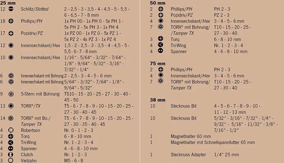 8606 Bit Box XXL 6,3/1/4 cala (obsługiwany ręcznie/do wkrętarek elektrycznych, zewnętrzny-6-kątny, chrom, 25 mm, 38 mm, 50 mm, 75 mm, 200-częściowy) 8606