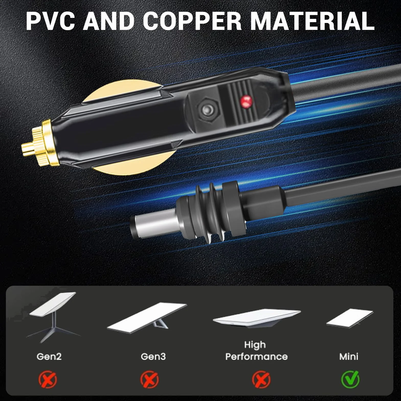 Kabel Zasilający Mini DC 12V 18AWG IP68 do Samochodu