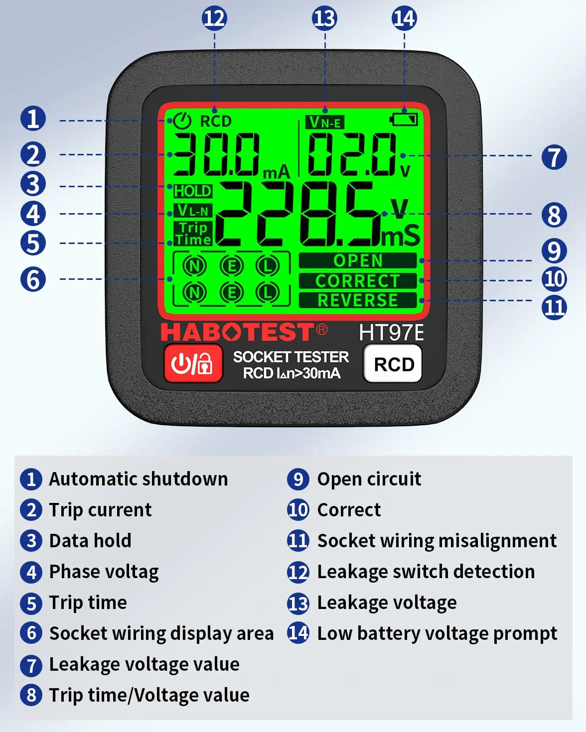 YOJOCK Wtyczka tester, Tester elektryczny RCD Plug z wyświetlaczem LCD, 6 typów diagnostyki usterek, badanie obwodu, wskazanie napięcia i częstotliwości, 30-260V (wtyczka UK)