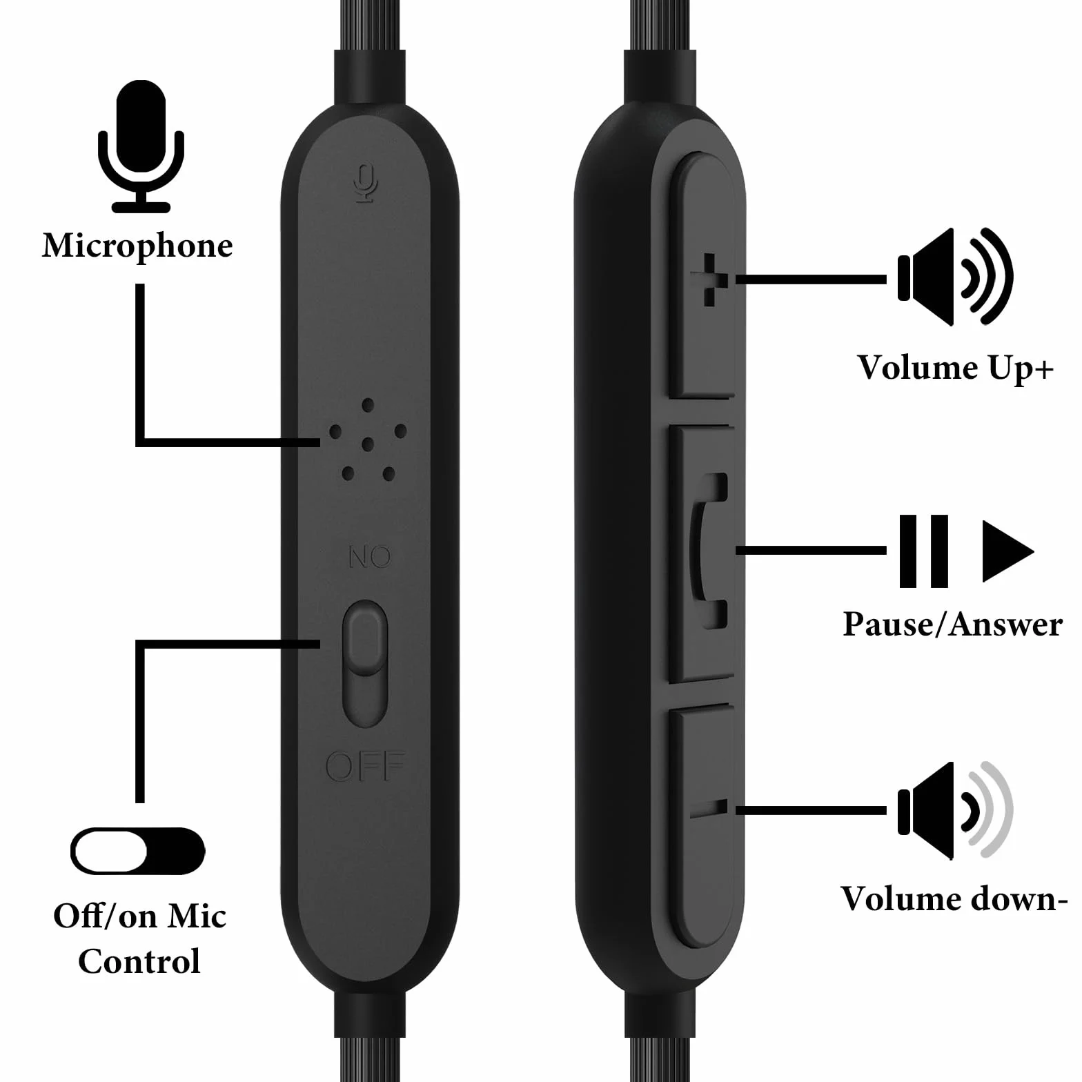 Kabel audio z mikrofonem Geekria do Sennheiser Momentum 4, PXC 550, ACCENTUM Plus, 2,5 mm do 3,5 mm 1,2 m