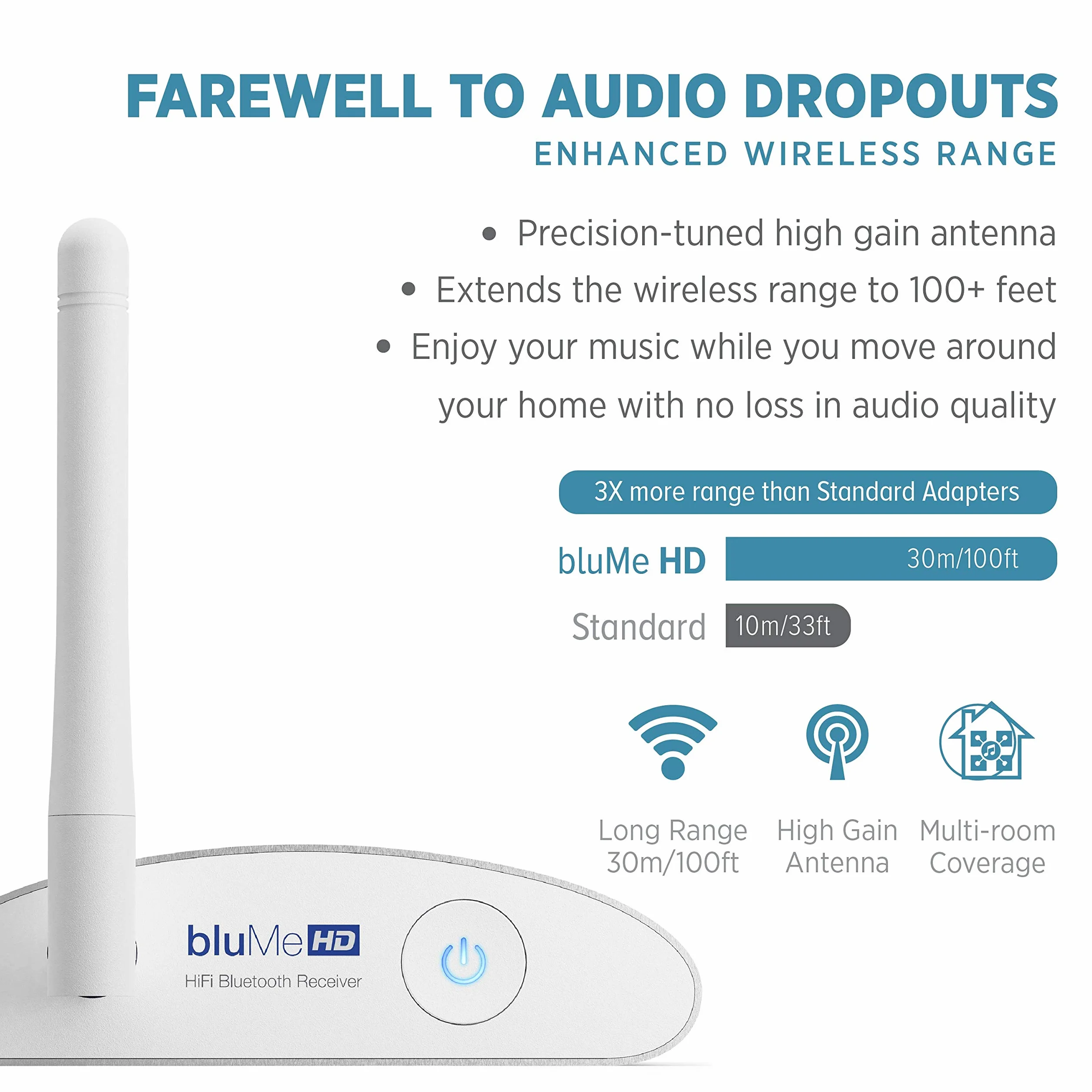 Auris Flower HD Bluetooth 5.3 Odbiornik Muzyki – HiFi Wireless Audio Adapter z DAC, LDAC, aptX HD