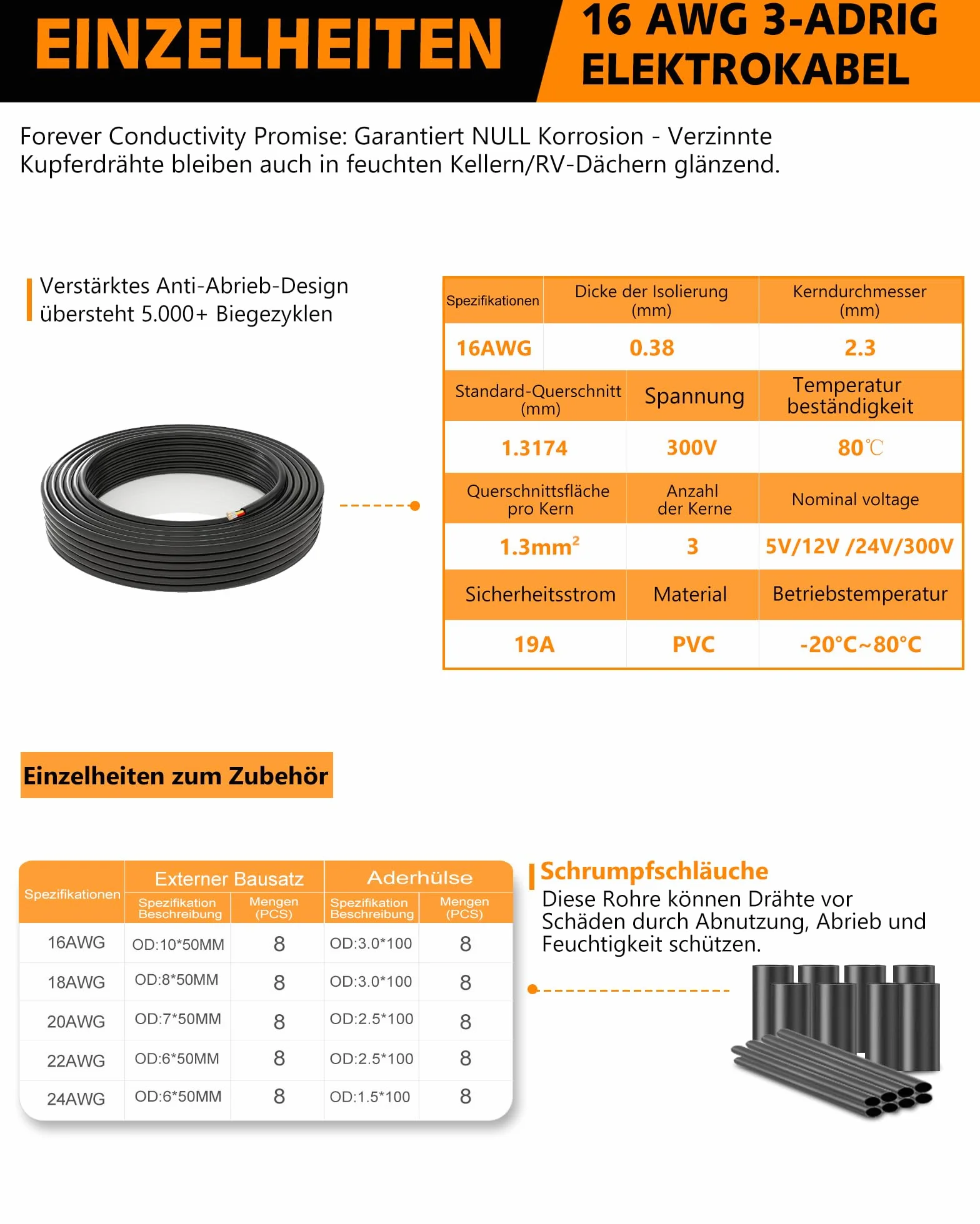 Przewód niskiego napięcia UL2464 16AWG 3 x 1,5 mm² - 25 metrów miedziany ocynkowany Multitrin do systemów słonecznych, oświetlenia ogrodu, oświetlenia zewnętrznego z ochroną