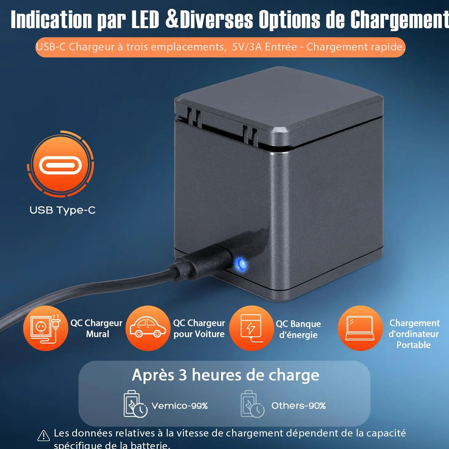 Ładowarka akumulatorowa Hero 13, zestaw 2x2100 mAh, 3-kanałowa typ C