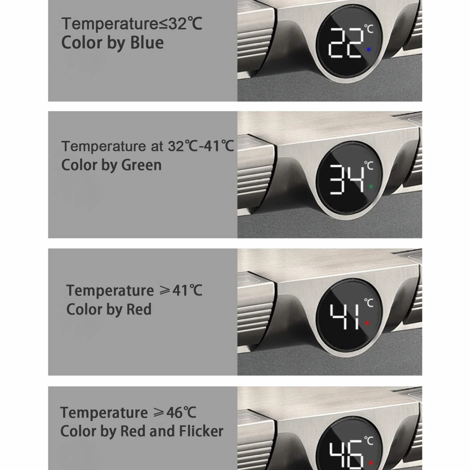 Zestaw termostatycznych baterii prysznicowych w kształcie fortepianu, ścienny system prysznicowy z wylewką do wanny, bateria prysznicowa z wyświetlaczem temperatury, głowica prysznicowa