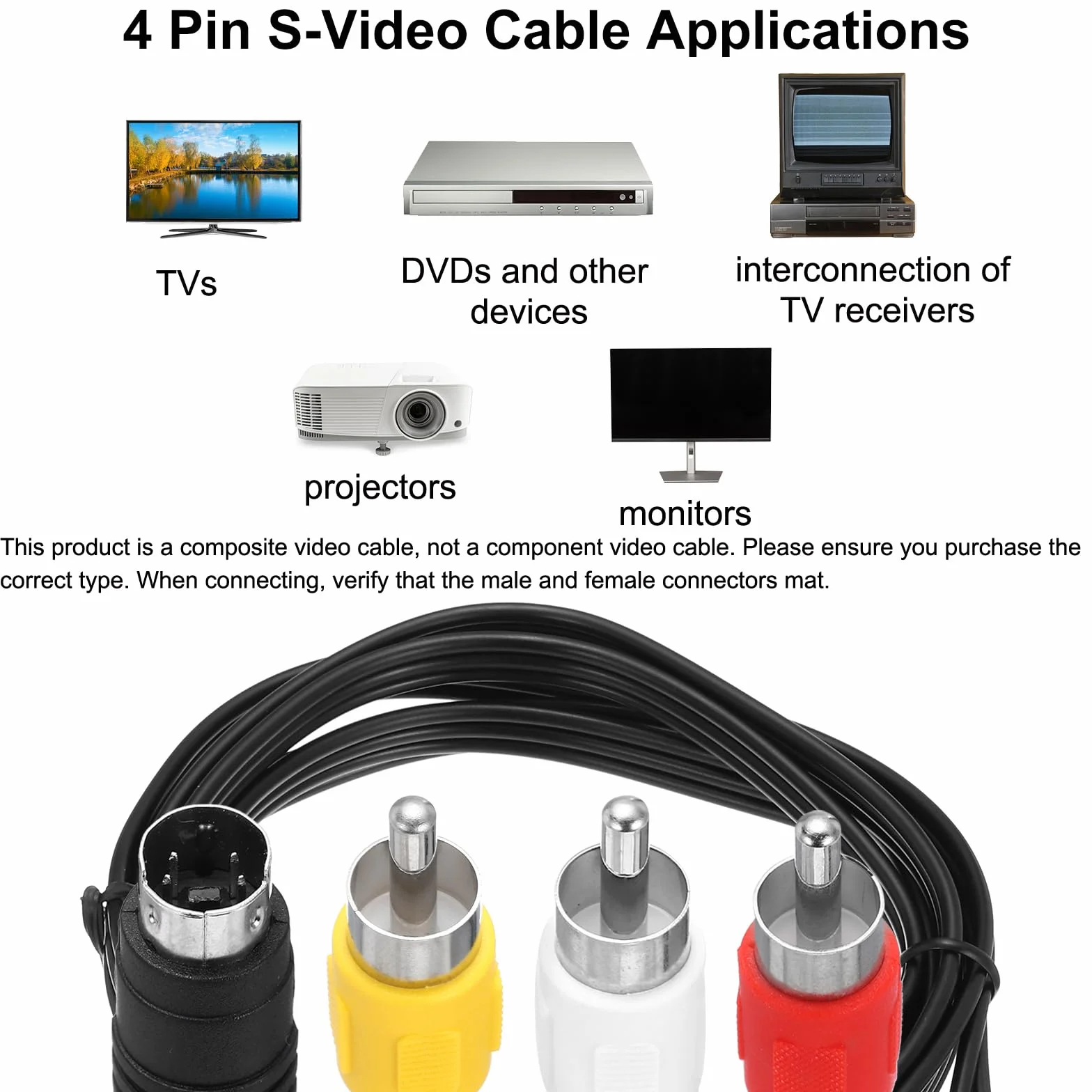 Kabel wideo S 1,5 m 4 piny na 3 wtyczki RCA adapter kompozytowy
