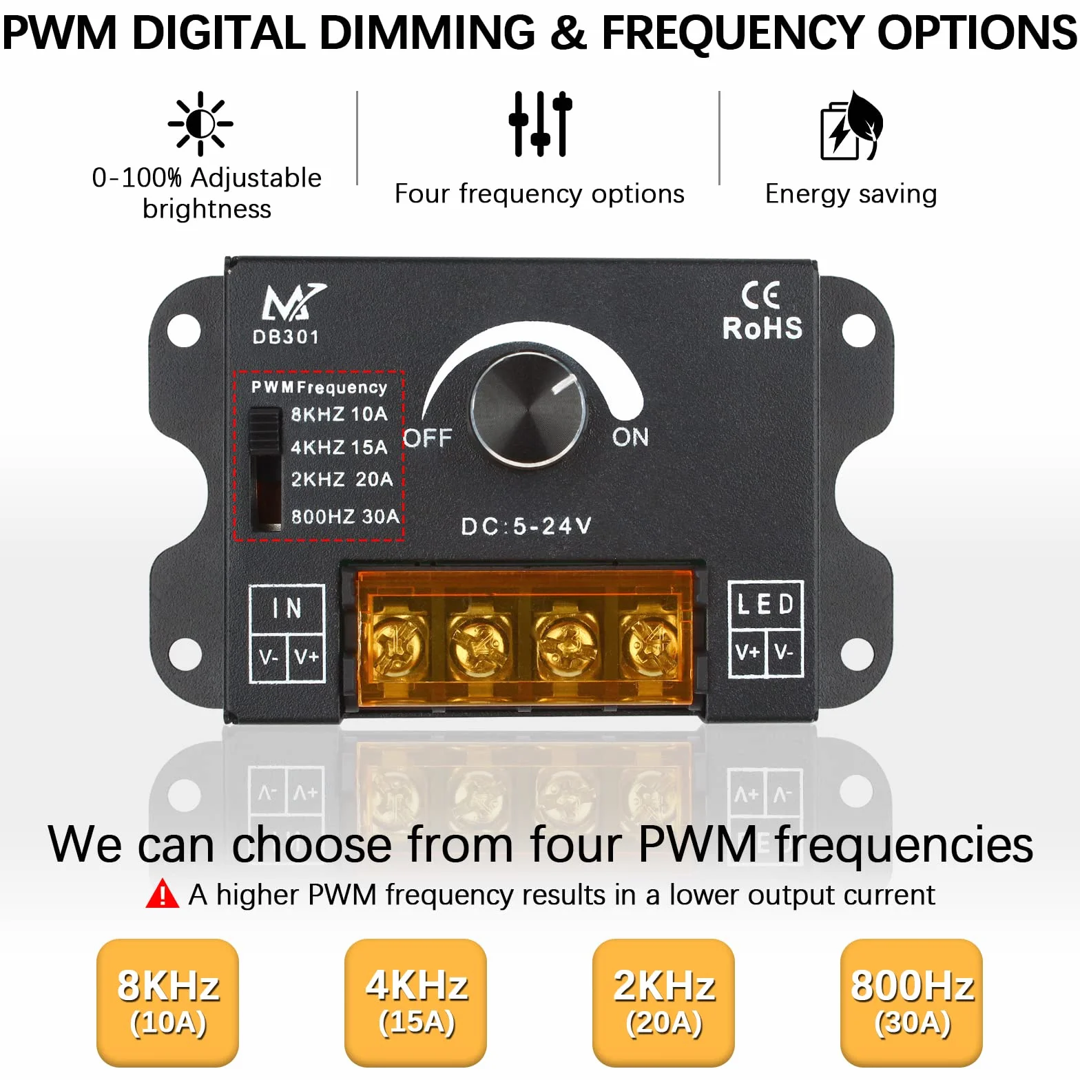 DC 5V/12V/24V 30A regulacja częstotliwości PWM regulacja ściemniania, monochromatyczny przycisk regulacji jasności paska LED, metalowy ściemniacz paska świetlnego LED (monochromatyczny)