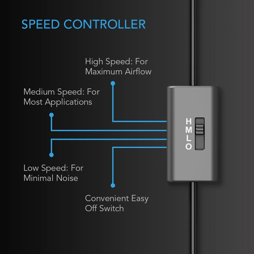 AC Infinity AIRPLATE S7, Cichy system chłodzenia wentylatora z prędkością kontroli, for Home Theater AV Cabinet Cooling