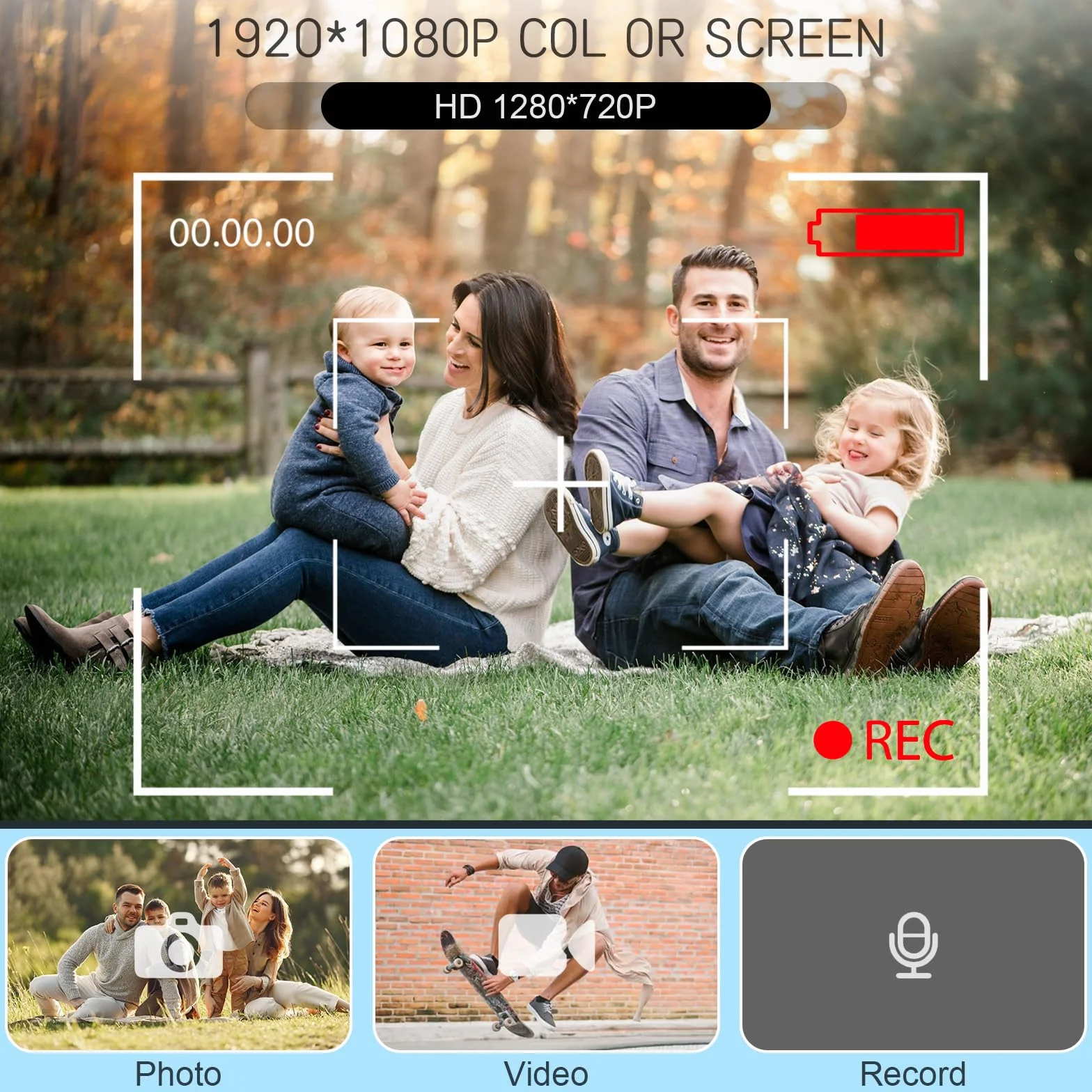 Kamera sportowa 360° Action Cam 1080p 32 GB mini na kask magnetyczna