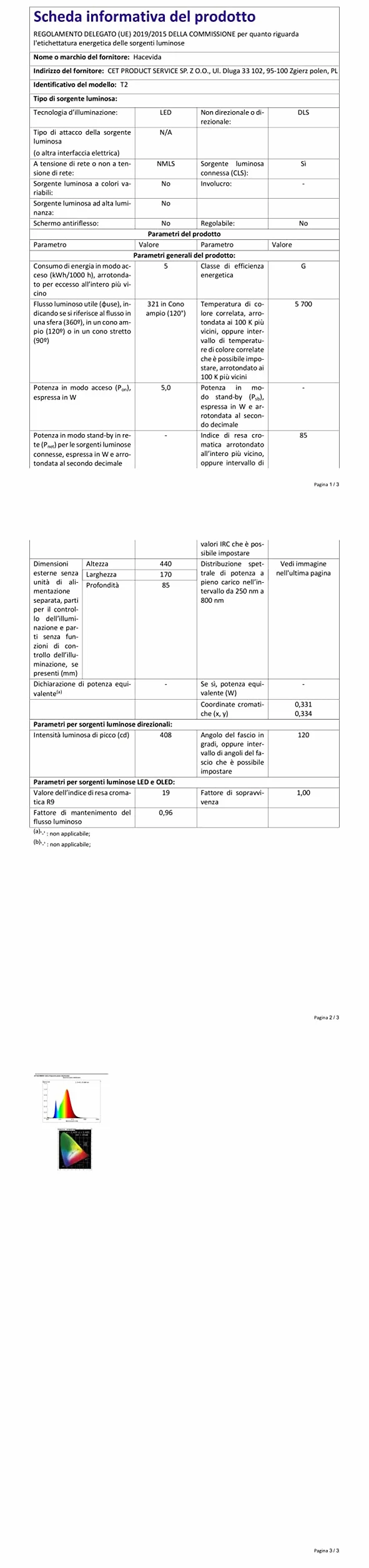 Lampka biurkowa dla dzieci, nocna z uchwytem na długopis, LED, Kawaii, zmiana koloru automatyczna, przyciemniona do czytania