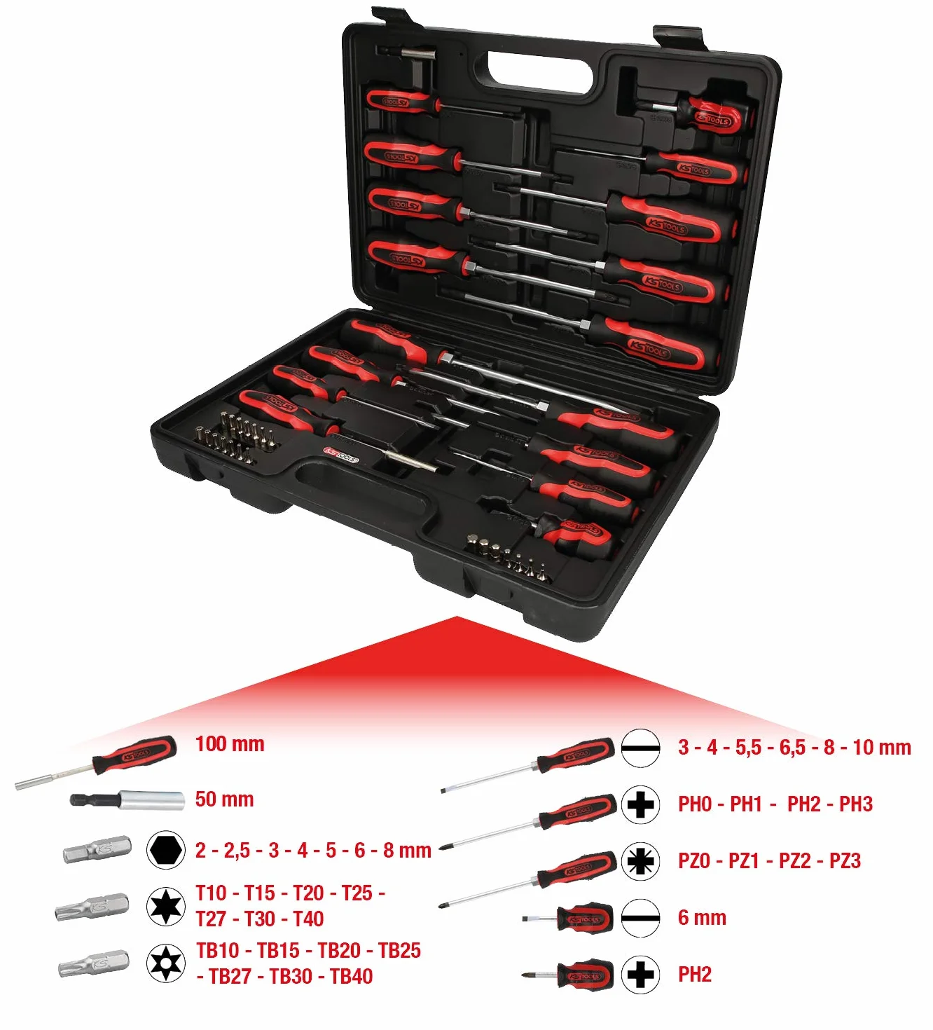 KS Tools 159.0100 ERGOTORQUEplus Zestaw wkrętaków i bitów, 39-szt