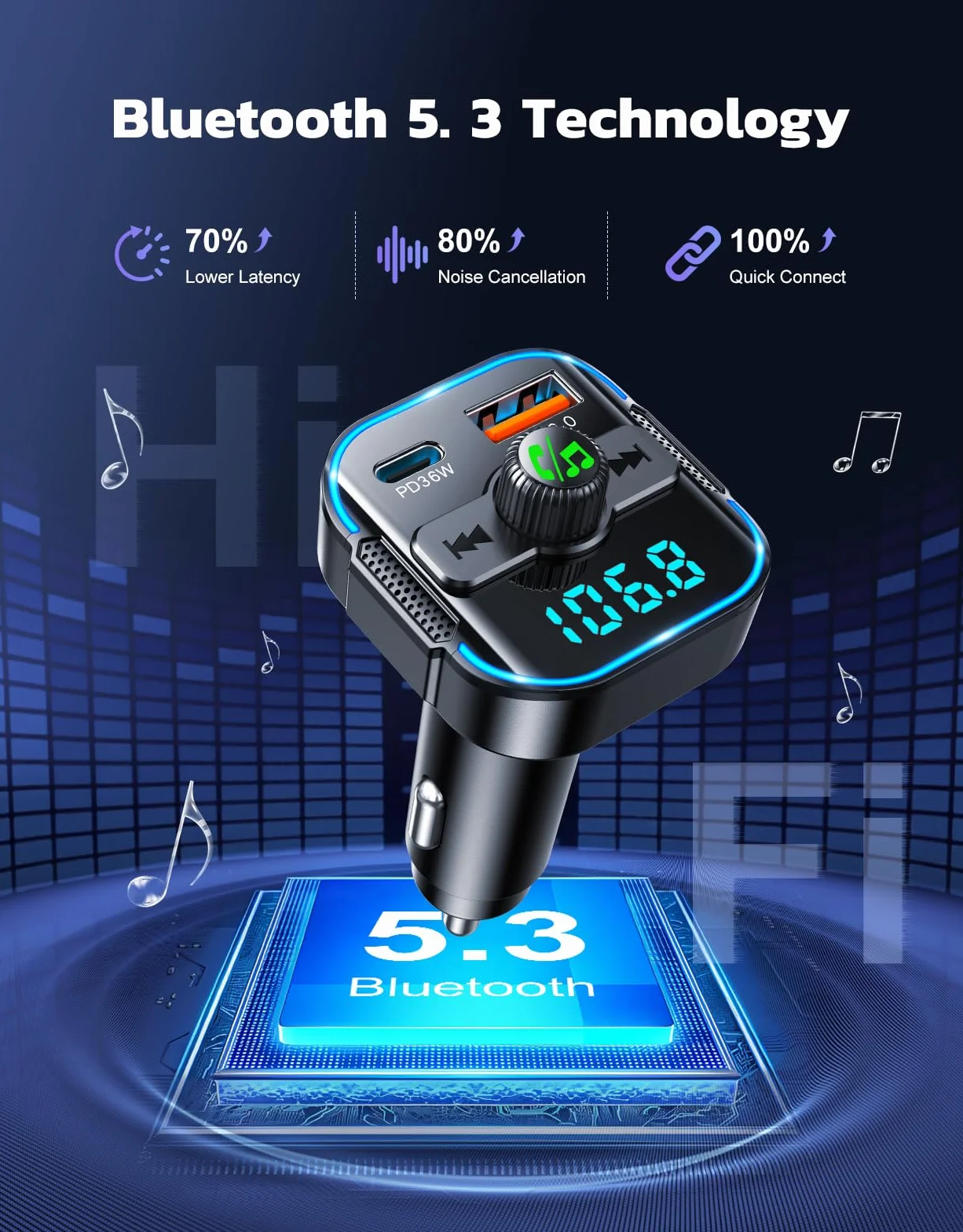 Glangeh adapter samochodowy Bluetooth 5.3 FM 2 w 1 szybka ładowarka 36W