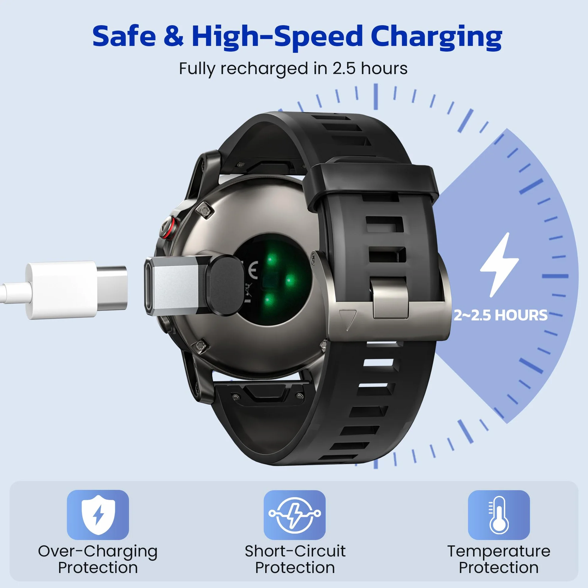 RUXELY Adapter USB C na Garmin 90 stopni, do zegarka Fenix 8 7S 7 6X Pro Solar, Venu 3, Epix Pro, Forerunner 45 265 945 965, Instinct 2x, Approach S62 S70