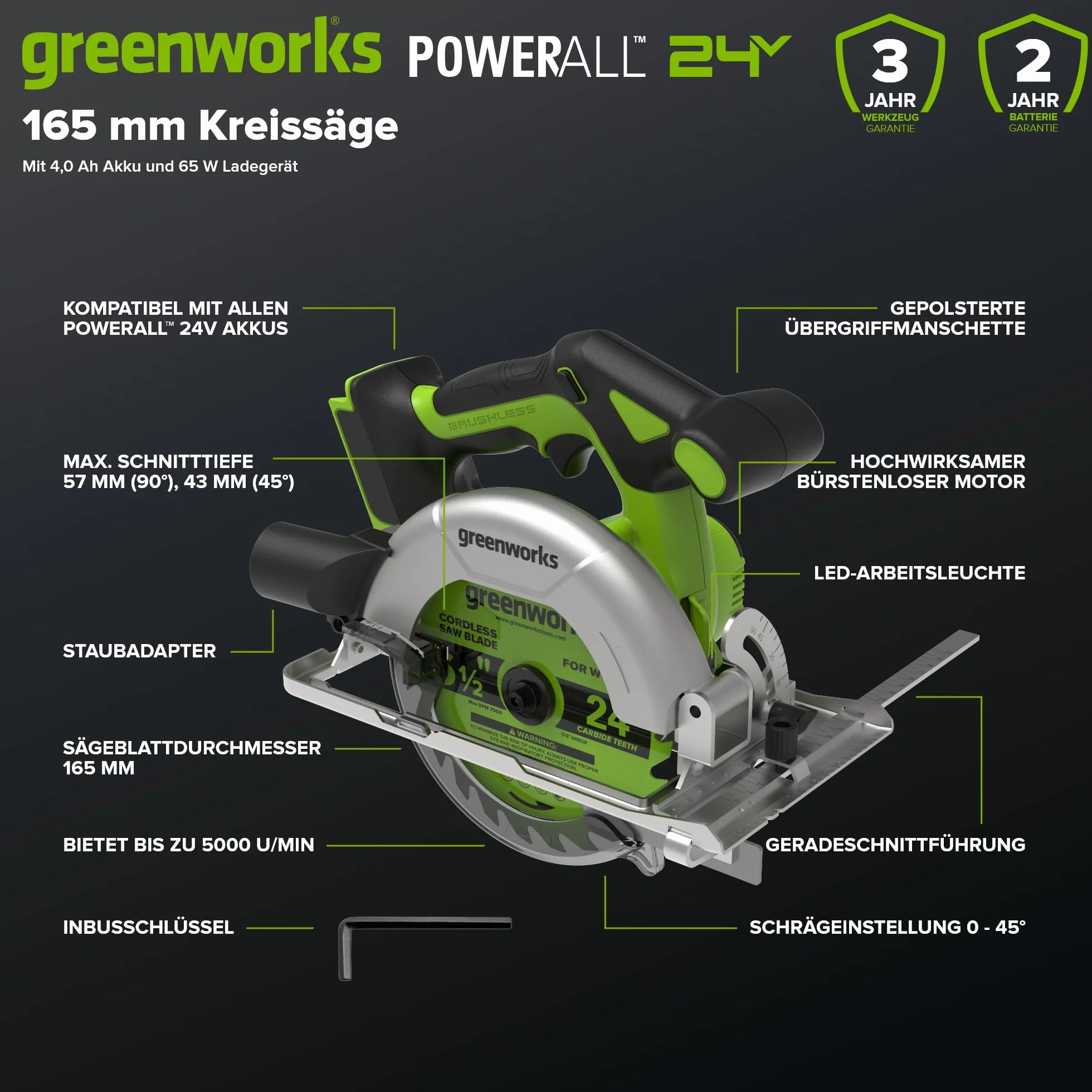Greenworks Bezprzewodowa piła tarczowa 24 V, bezszczotkowa, 165 mm, 5000 obr./min, ostrze 20 mm, regulowana głębokość cięcia 45°/90°, światło LED, z baterią i ładowarką CRG404