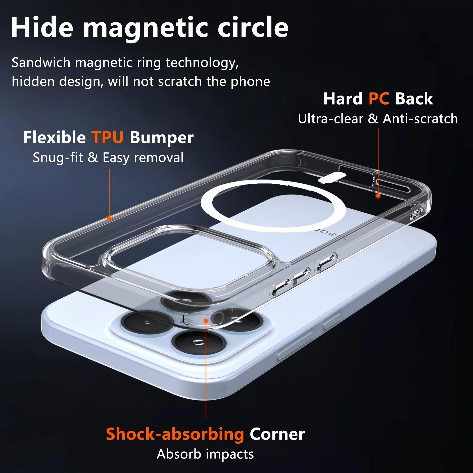 Etui magnetyczne do Xiaomi 17 5G z 2 szkła pancernego, MagSafe, przezroczyste