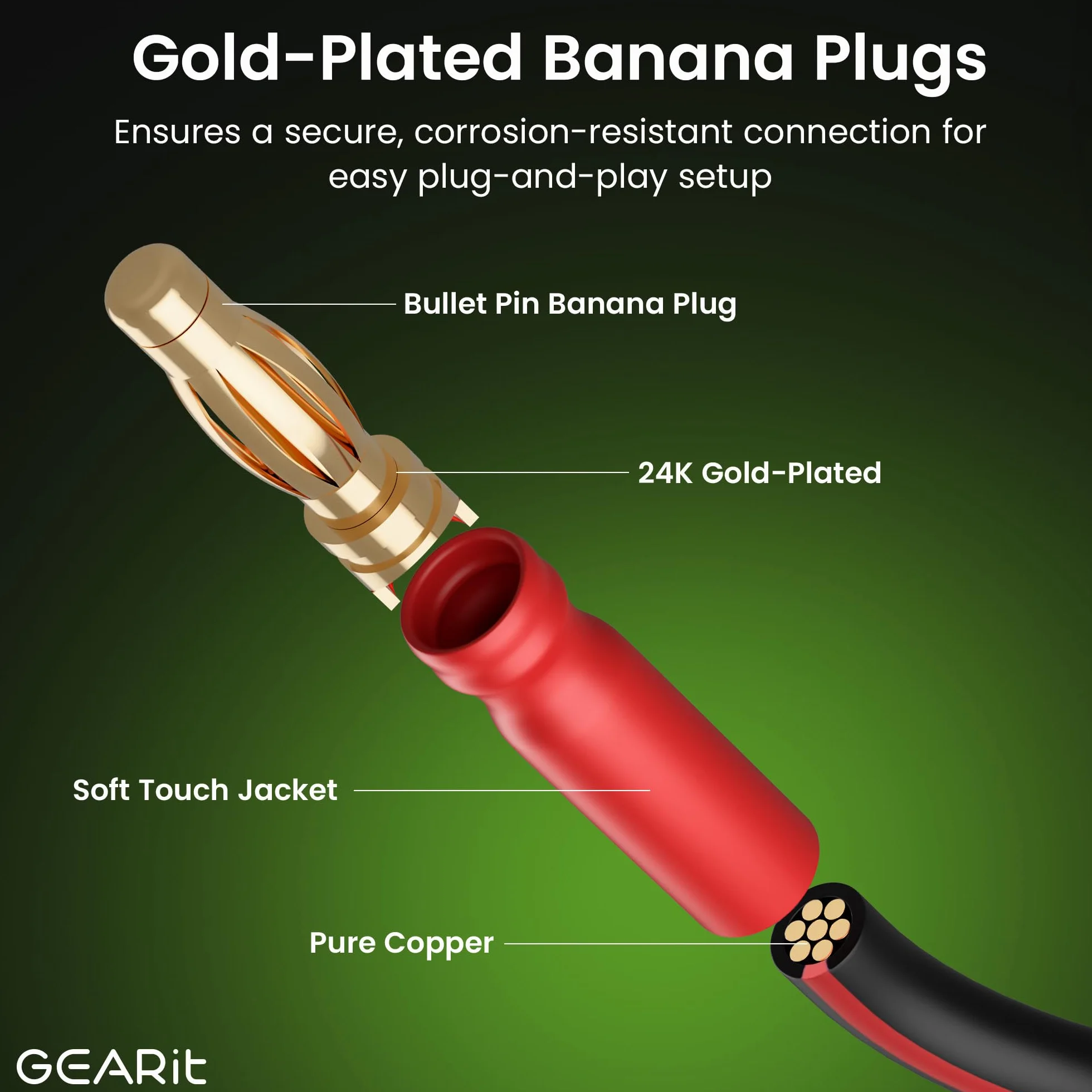 GearIT Kabel głośnikowy 14 AWG z wtyczkami bananowymi do Bi-Wire HiFi