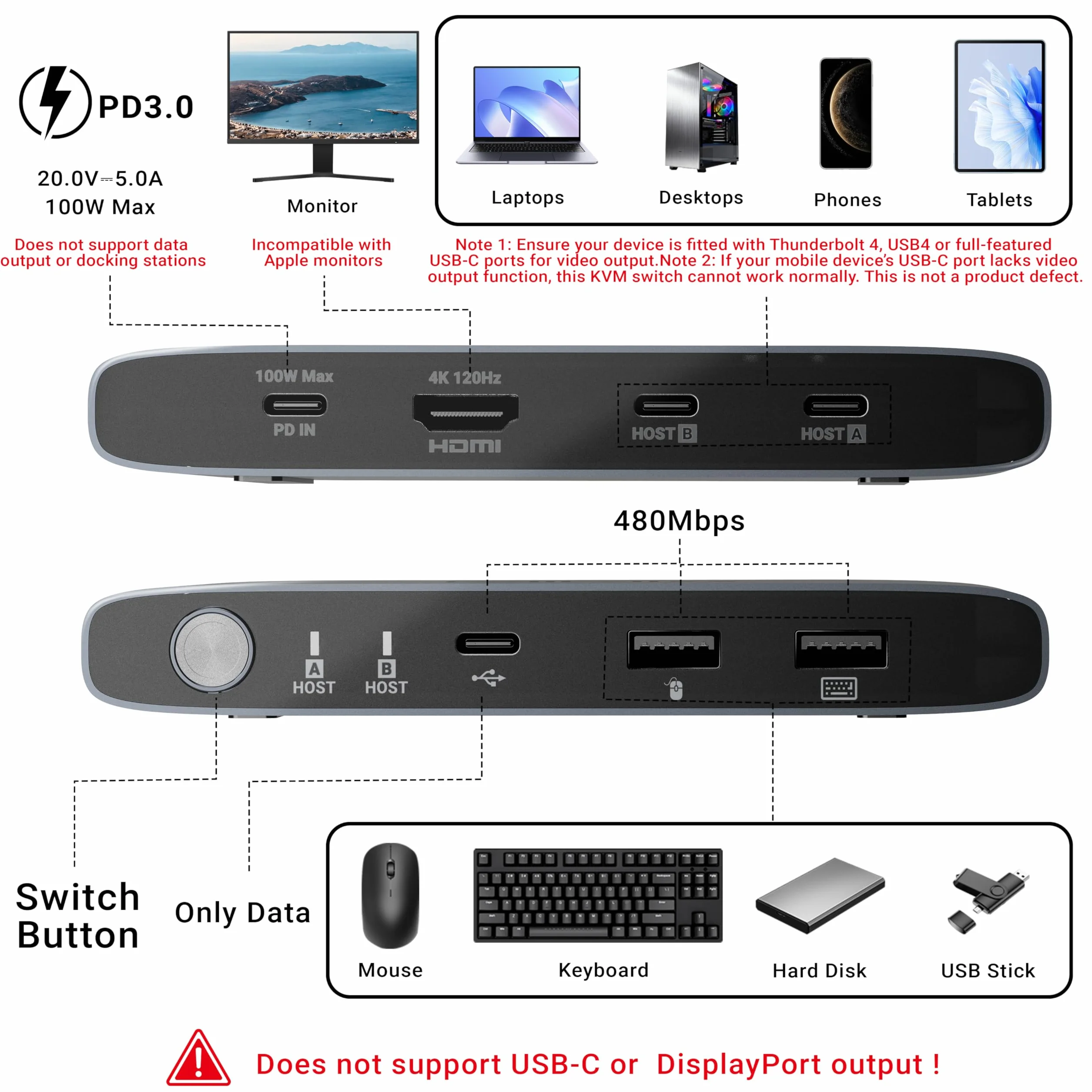 MINIX K1 przełącznik KVM USB C 2 komputery 4K 120 Hz HDR 100 W PD 3.0 aluminiowa konstrukcja