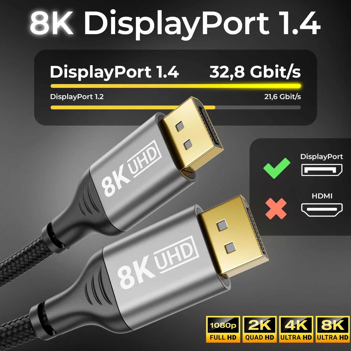 deleyCON 3,0m 8K Kabel DisplayPort (8K@60Hz 4K@165Hz 2K@360Hz) UHD WQHD HDR HDCP 2.2 DisplayPort - AMD FreeSync NVIDIA G-Sync - Idealny do Monitora do Gier i DisplayPort - Szaro-Czarny