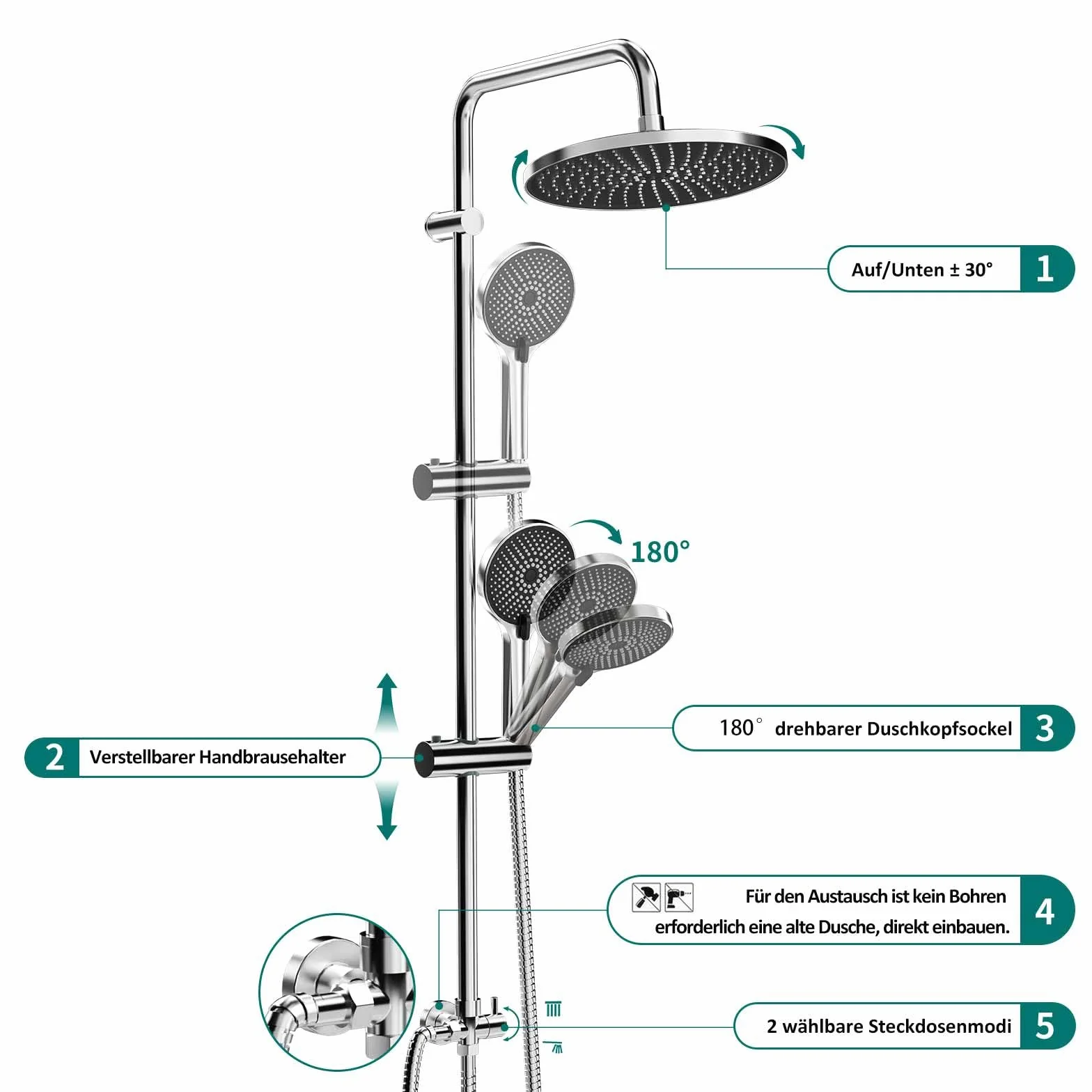 Zestaw prysznicowy bez armatury, system prysznicowy ze stali nierdzewnej z dużą głowicą prysznicową D26 cm, prysznic w komplecie z słuchawką prysznicową ABS, słuchawką prysznicową, 2 wężami